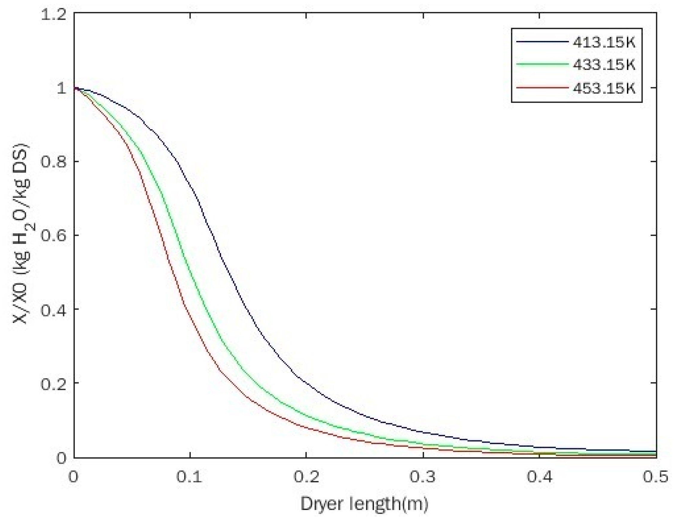 Energies 16 03645 g008