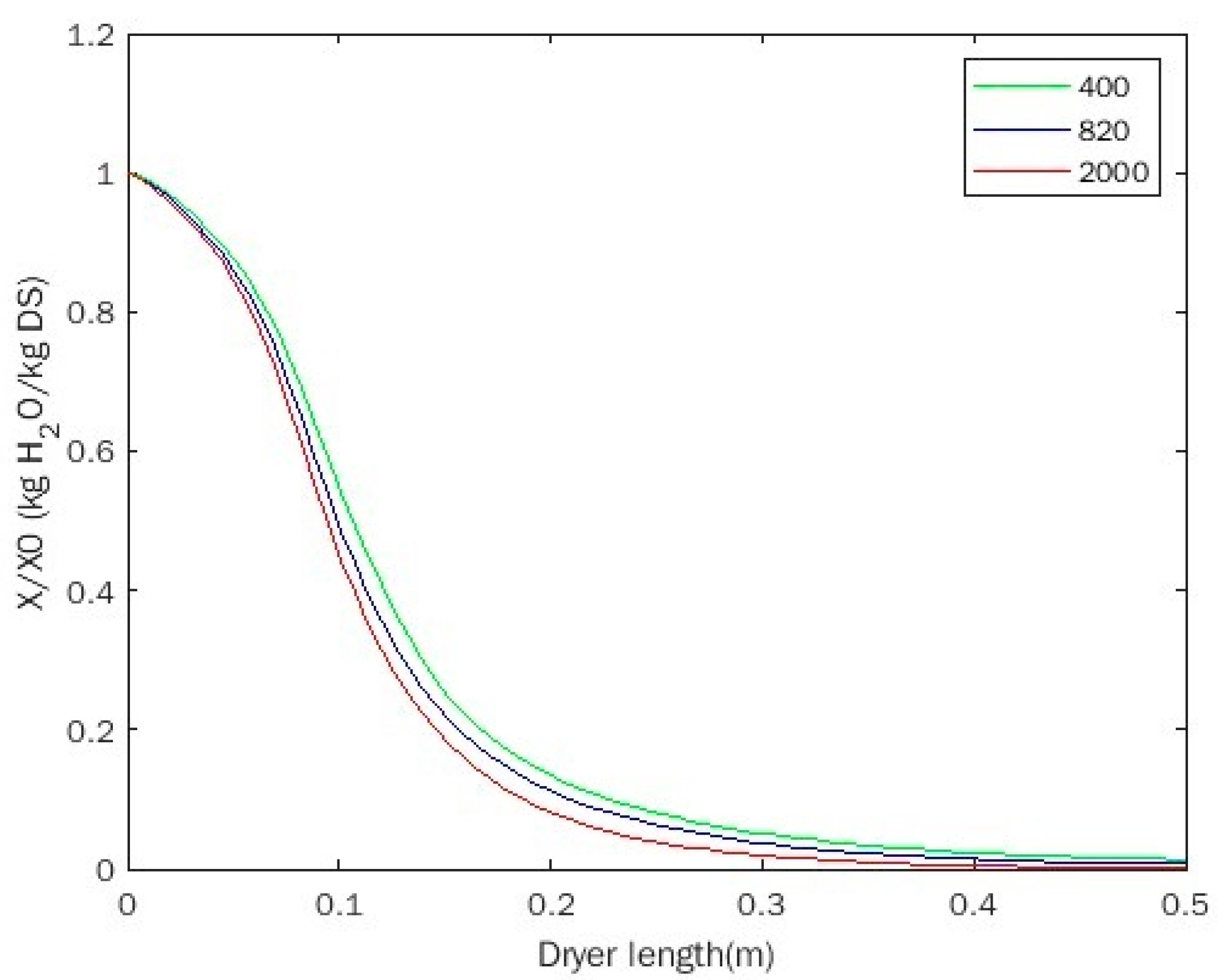 Energies 16 03645 g009