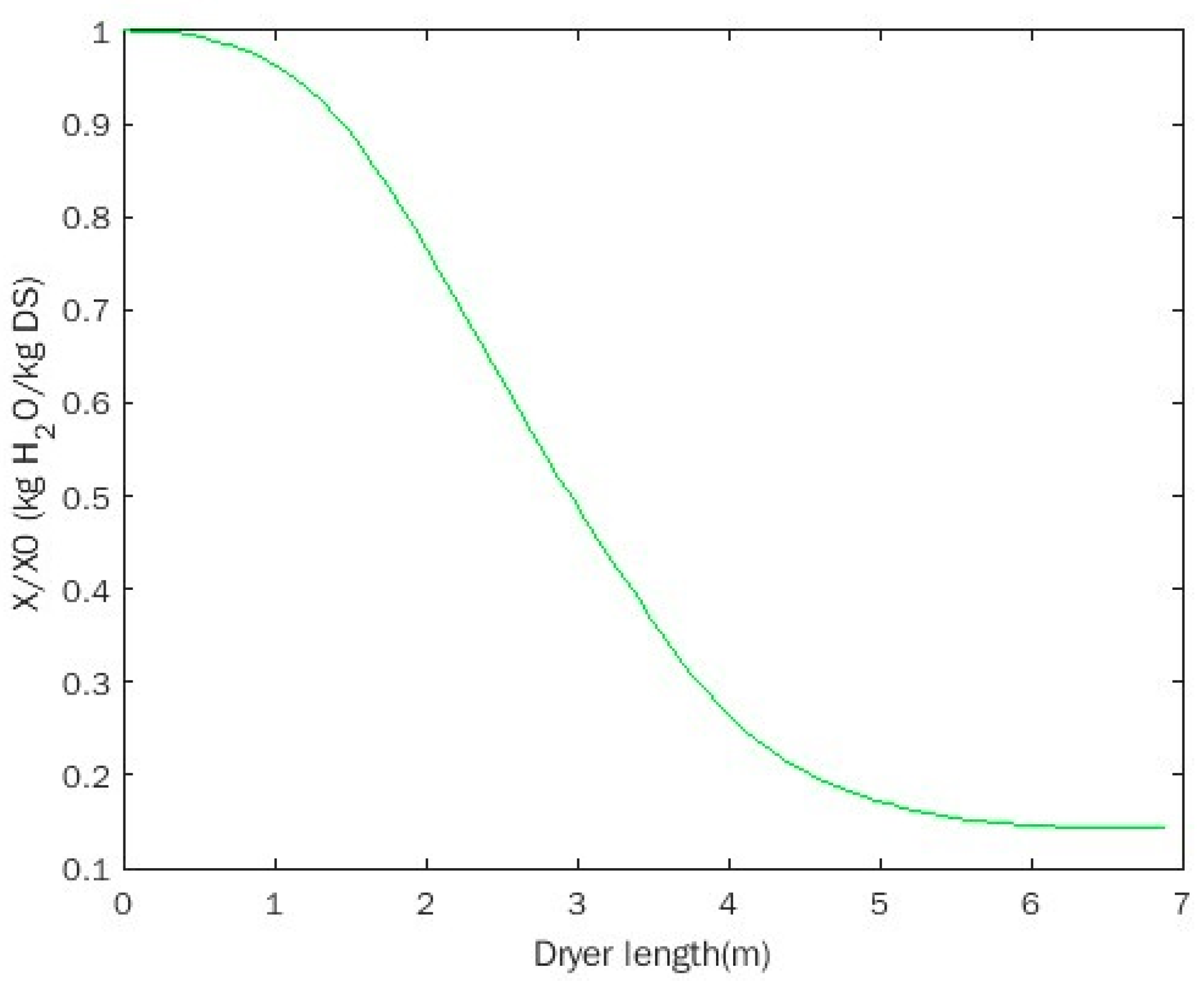 Energies 16 03645 g011