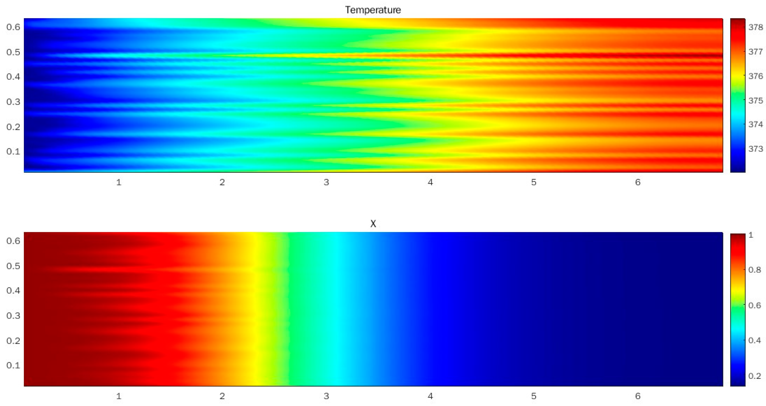 Energies 16 03645 g012