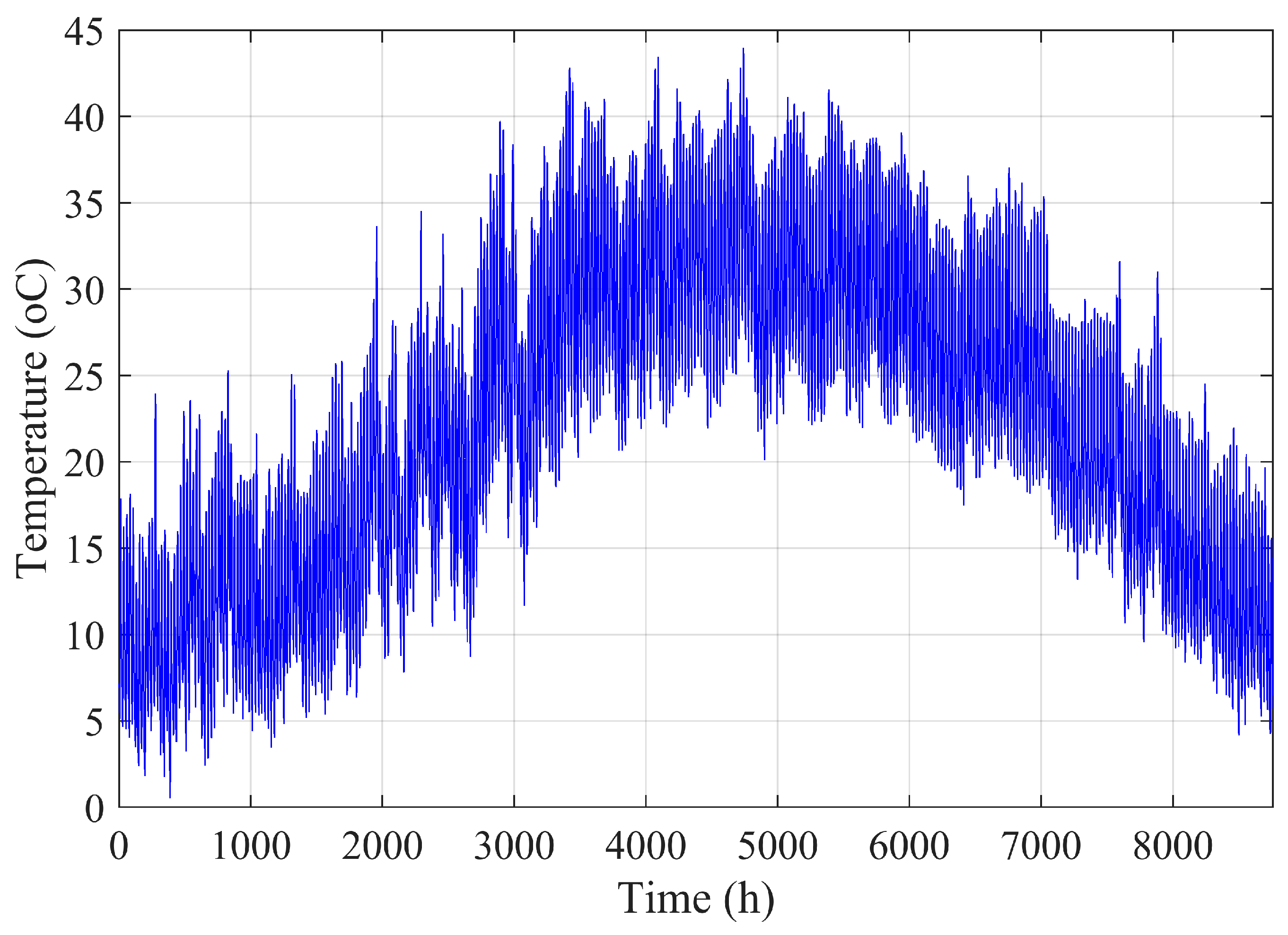 Energies 16 03648 g004 Energies 16 03648 g004
