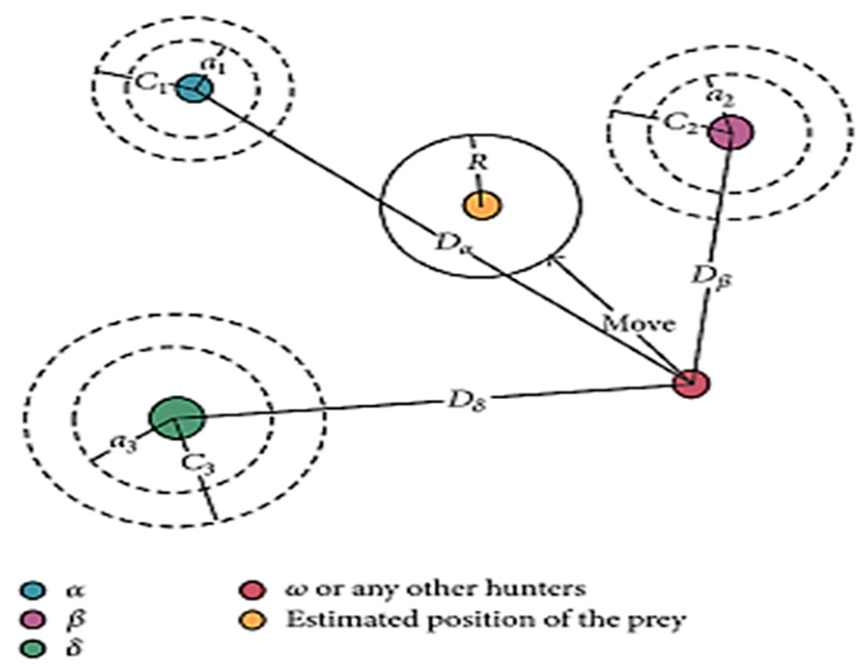 Energies 16 03648 g008 Energies 16 03648 g008