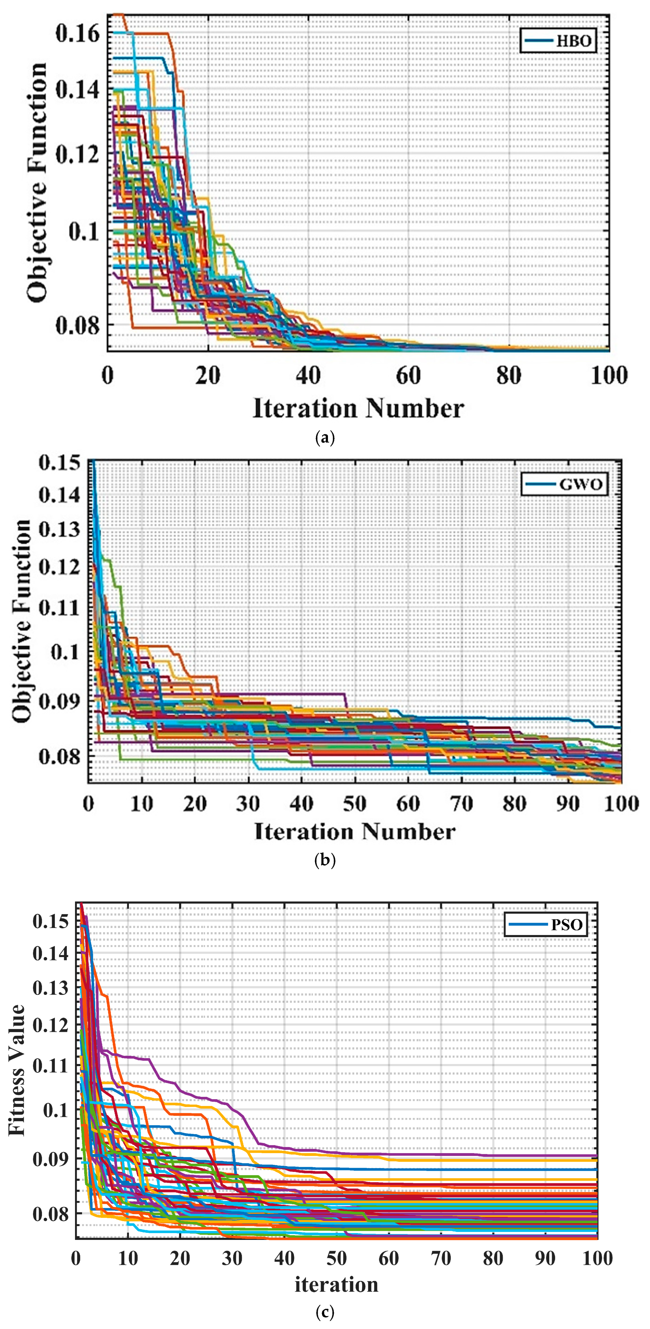 Energies 16 03648 g009 Energies 16 03648 g009