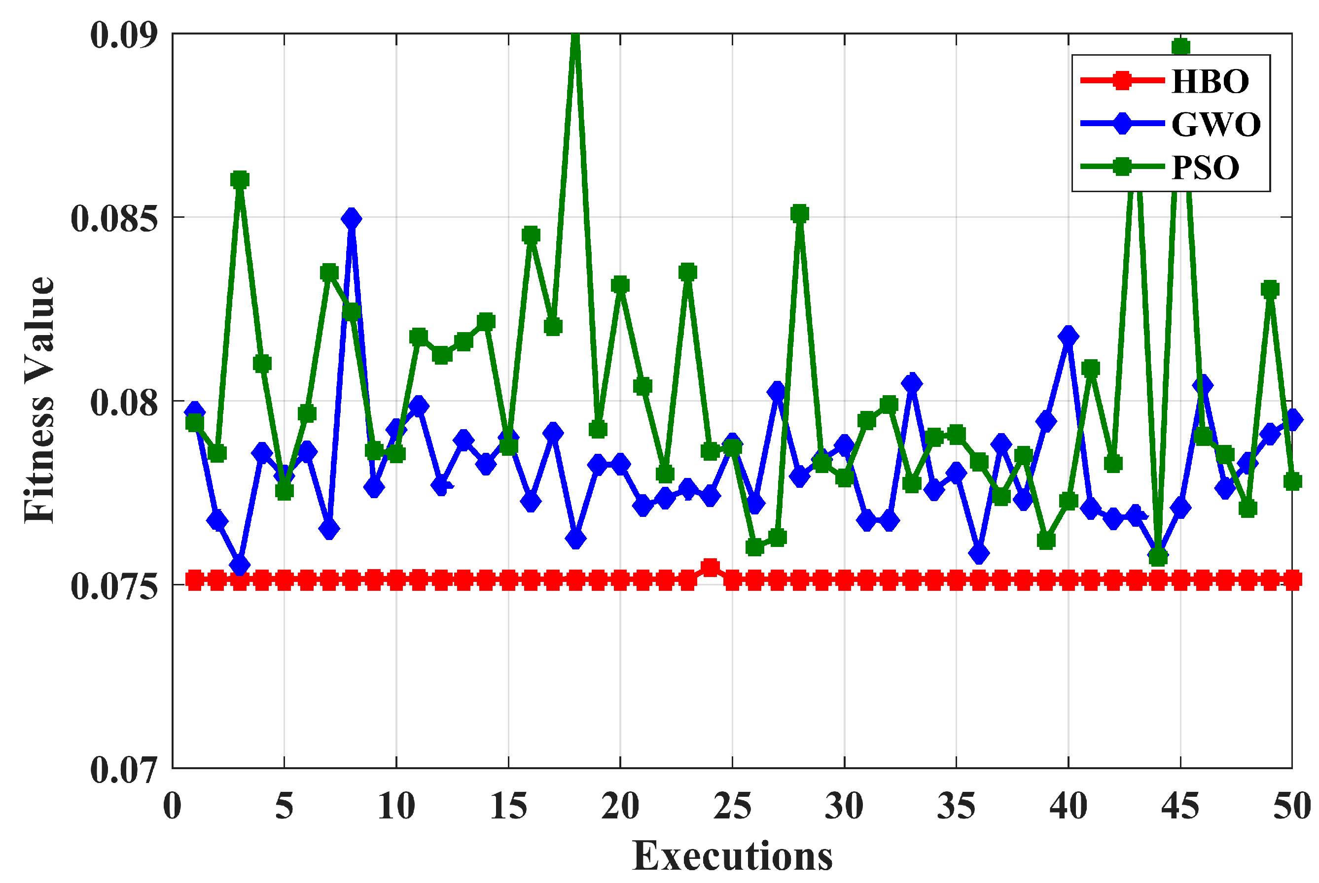 Energies 16 03648 g010 Energies 16 03648 g010