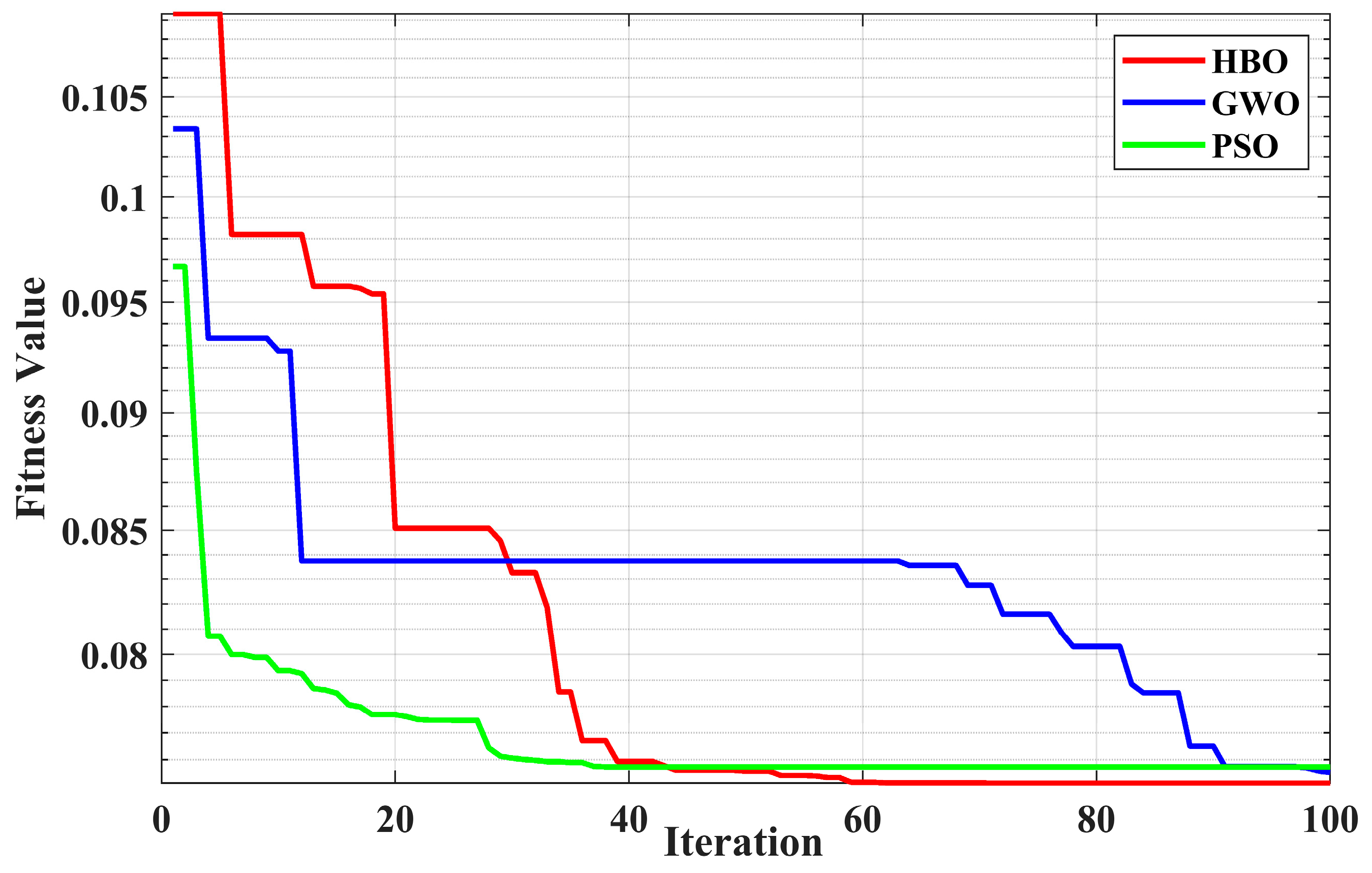 Energies 16 03648 g011 Energies 16 03648 g011