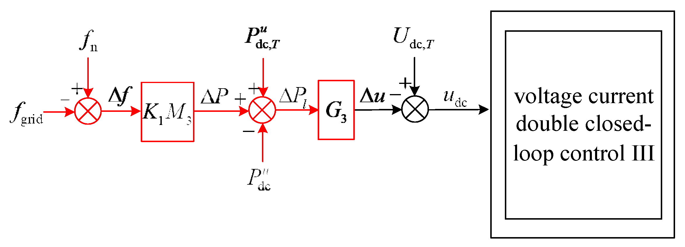 Energies 16 03651 g005 Energies 16 03651 g005