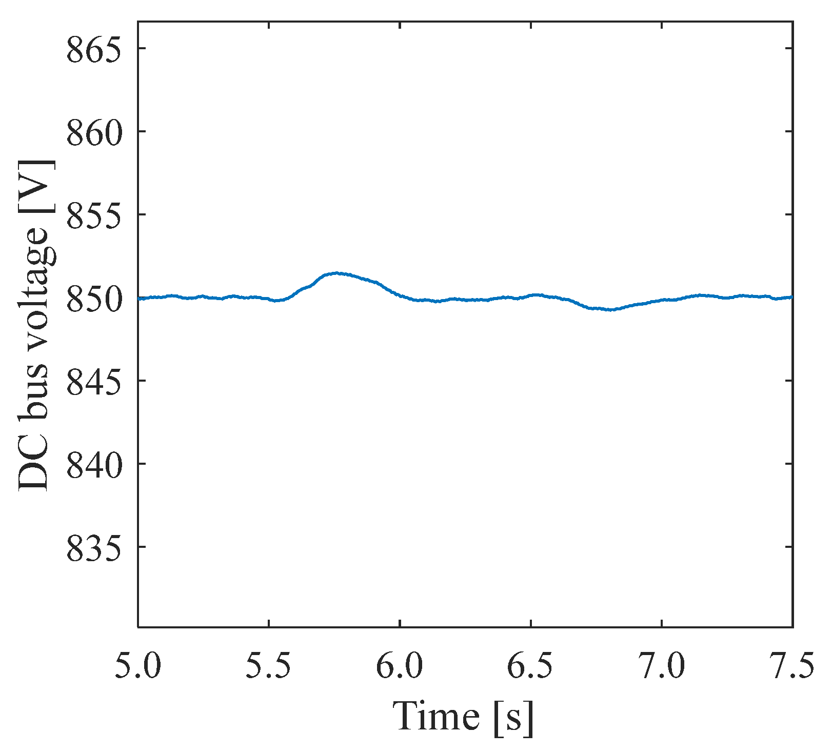 Energies 16 03651 g008 Energies 16 03651 g008