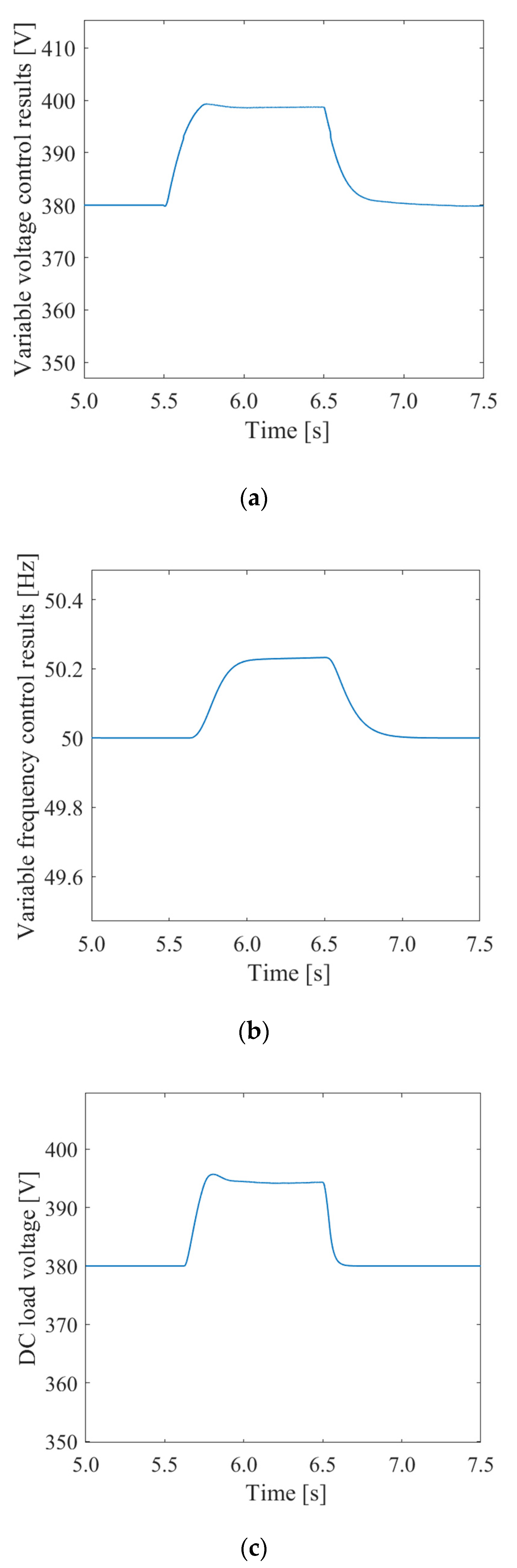 Energies 16 03651 g012 Energies 16 03651 g012
