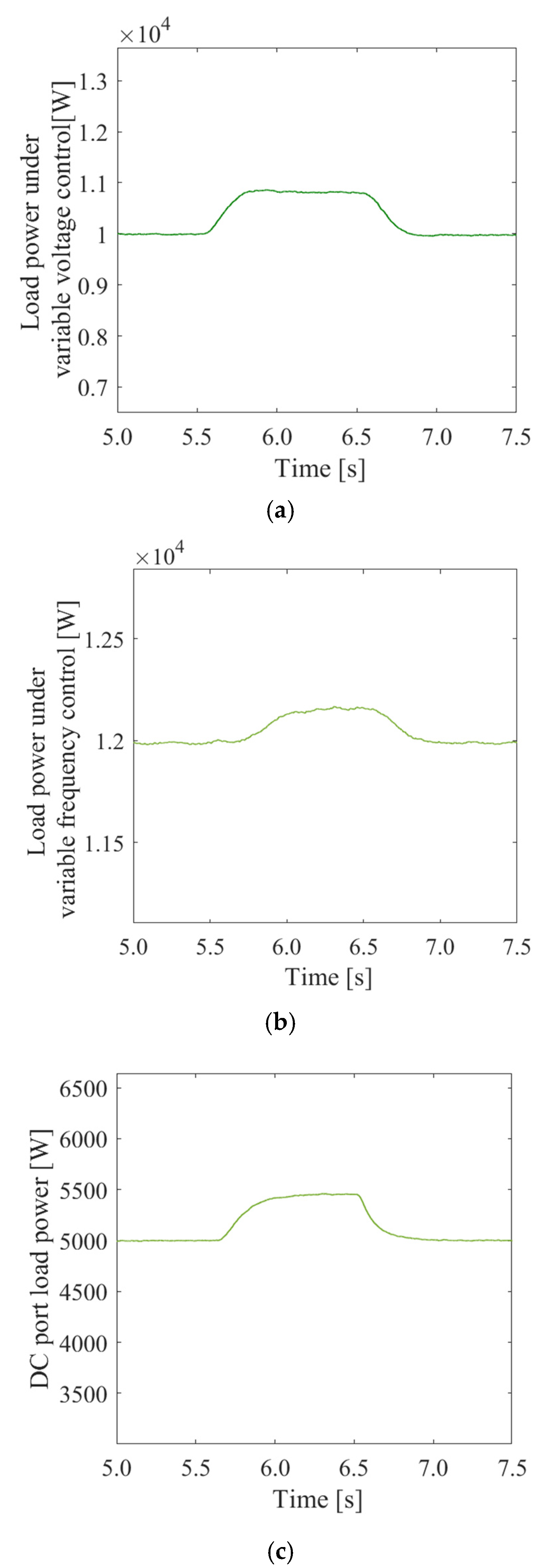 Energies 16 03651 g013 Energies 16 03651 g013