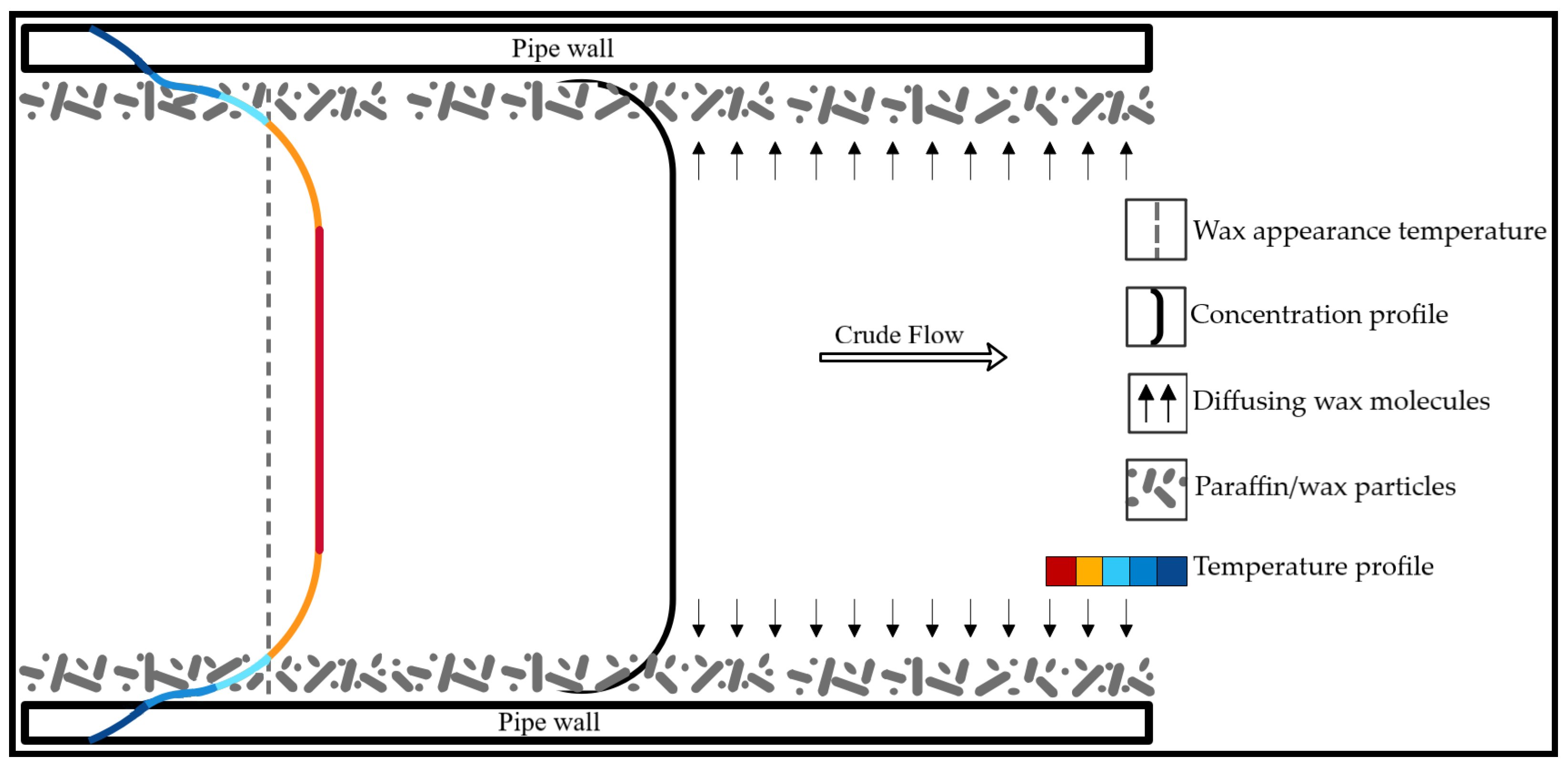 Energies 16 03652 g002 Energies 16 03652 g002