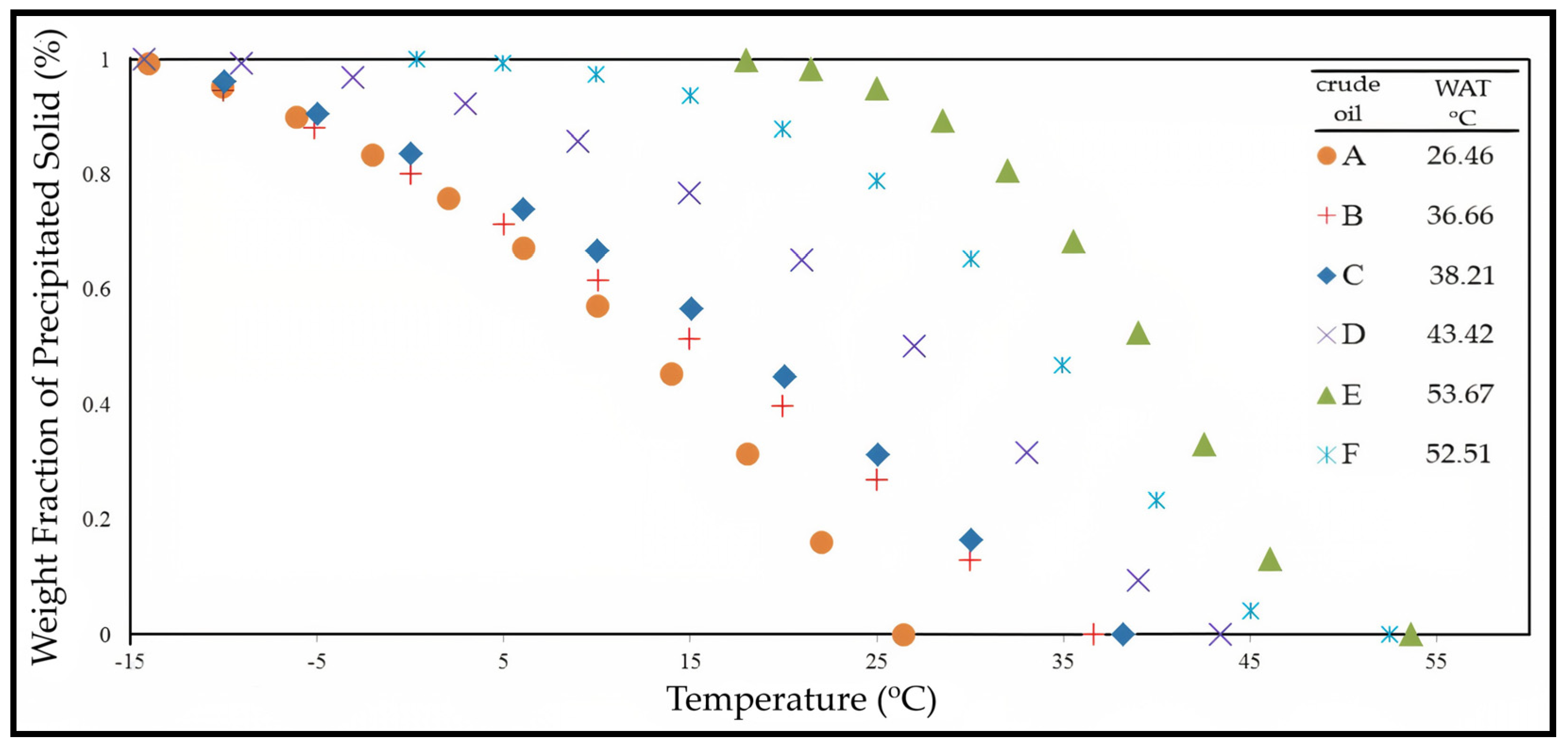 Energies 16 03652 g003 Energies 16 03652 g003