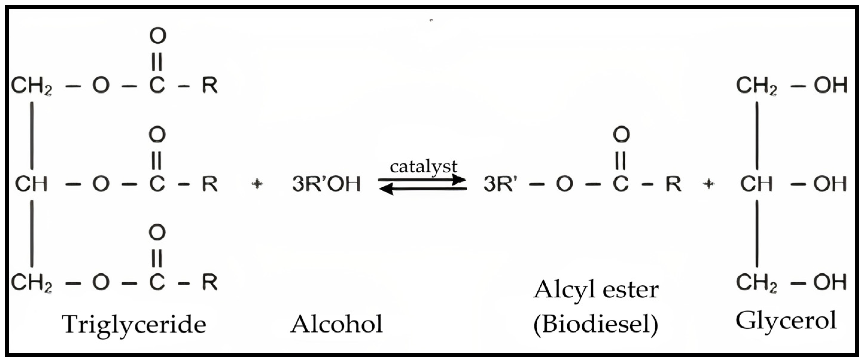 Energies 16 03652 g007 Energies 16 03652 g007