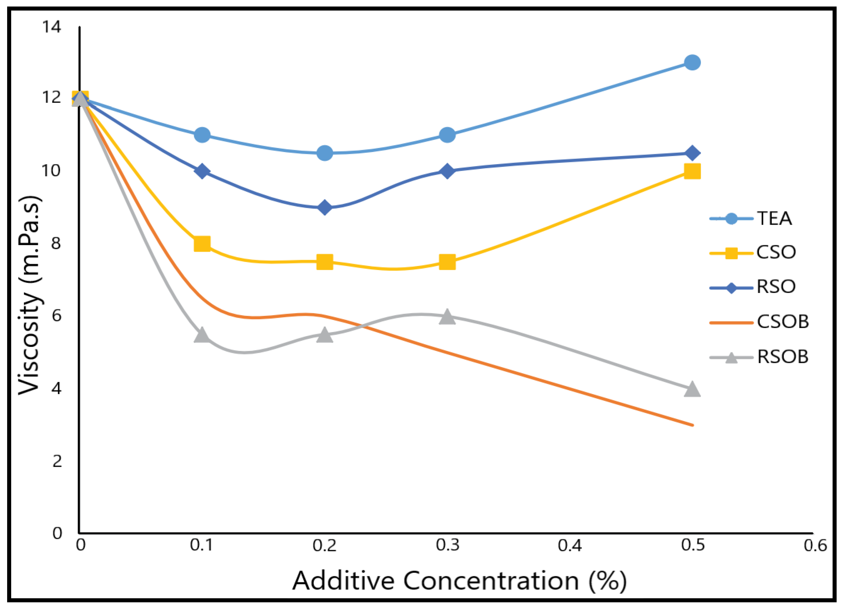 Energies 16 03652 g008 Energies 16 03652 g008