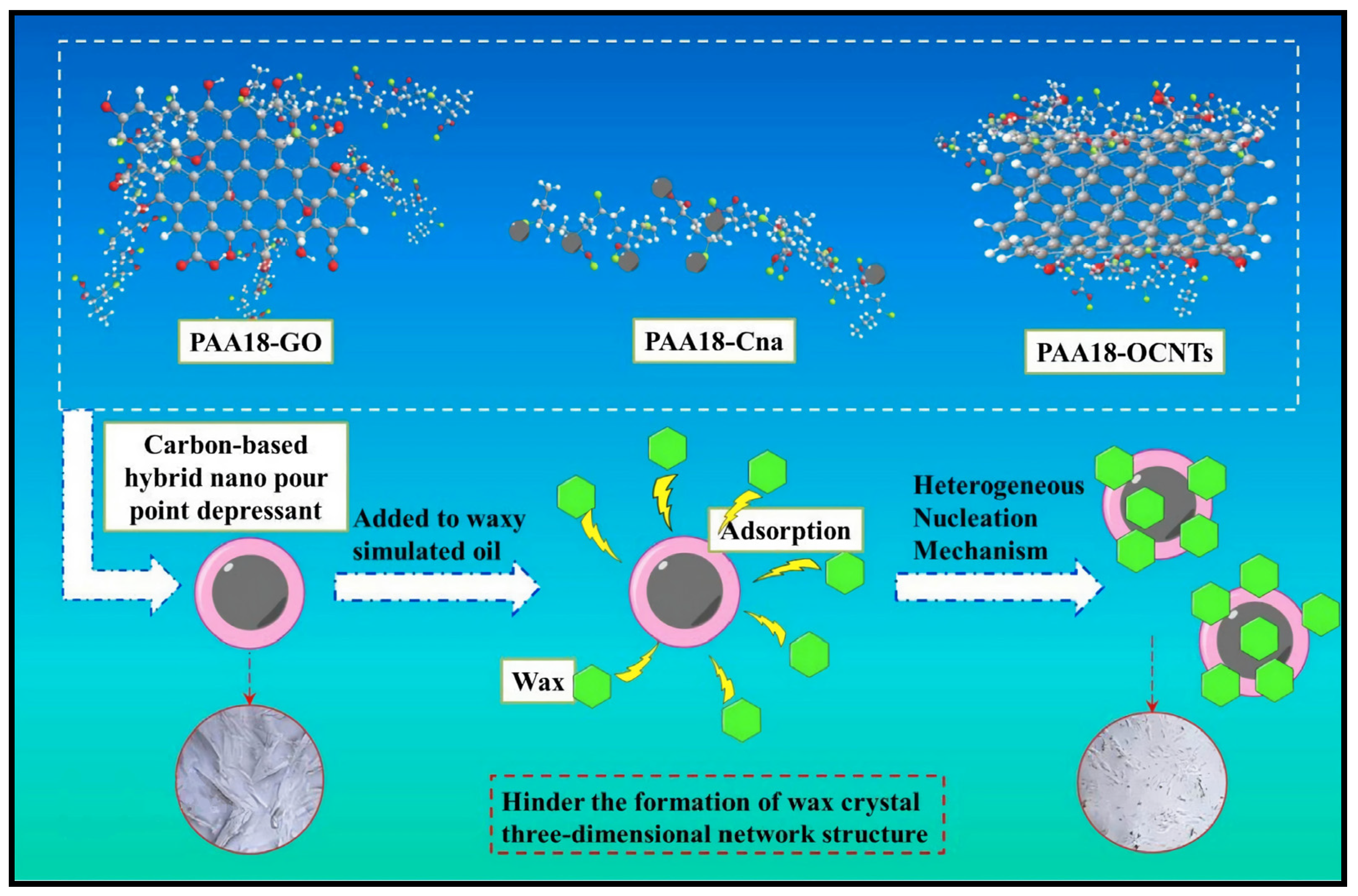 Energies 16 03652 g009 Energies 16 03652 g009
