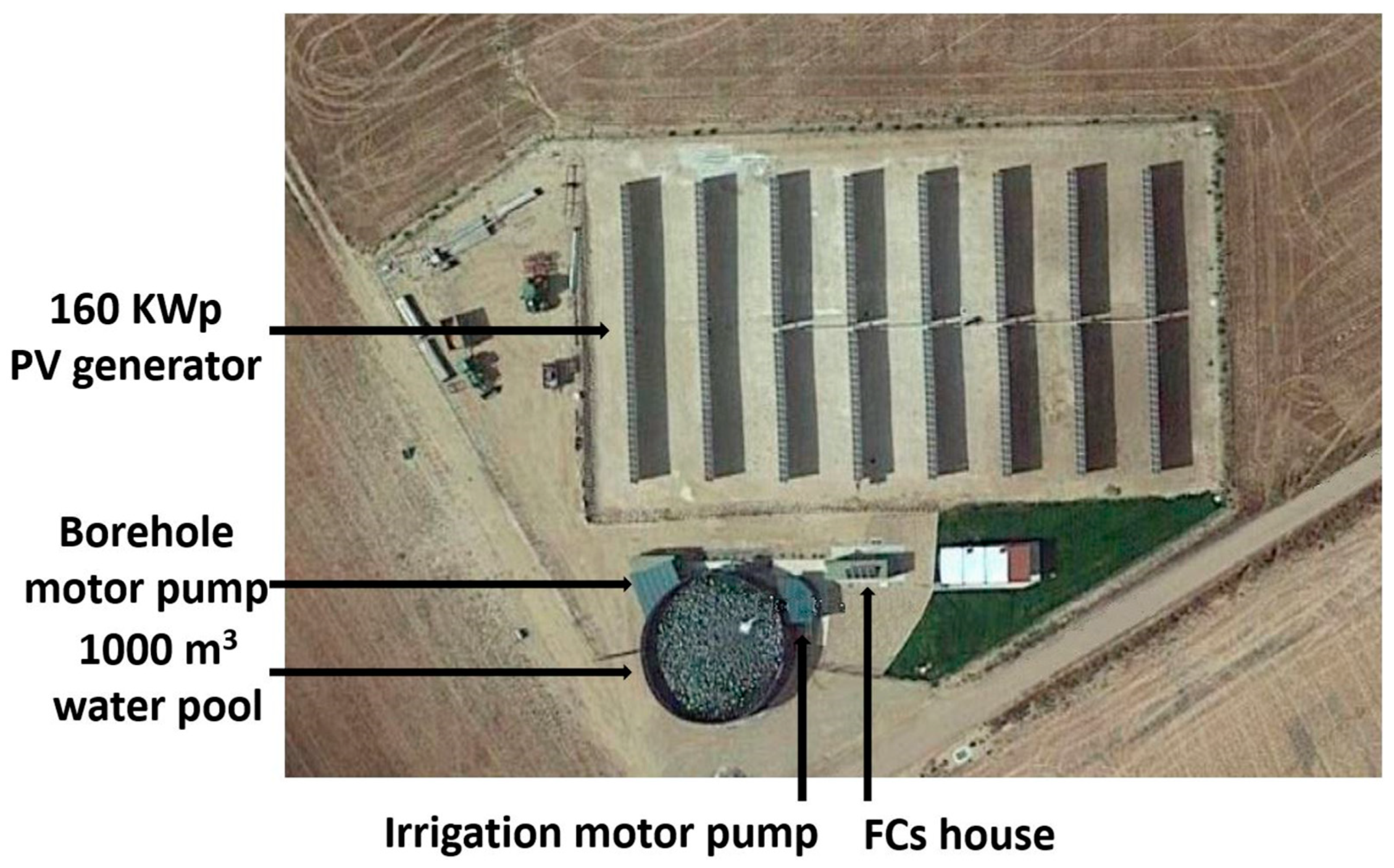 Energies 16 03654 g004