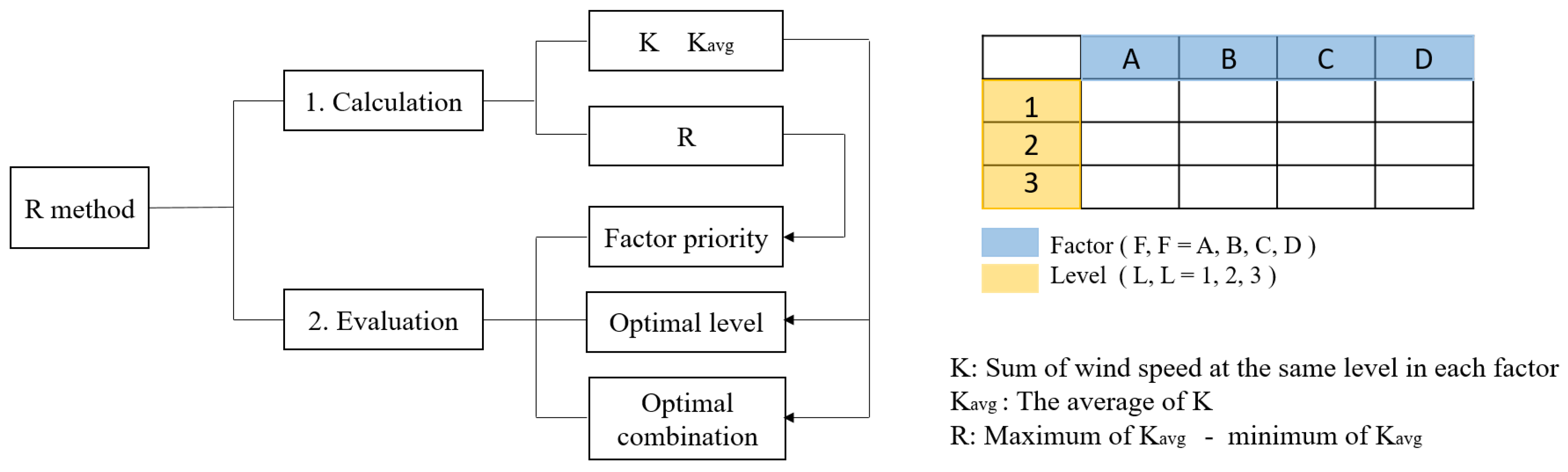 Energies 16 03655 g011 Energies 16 03655 g011