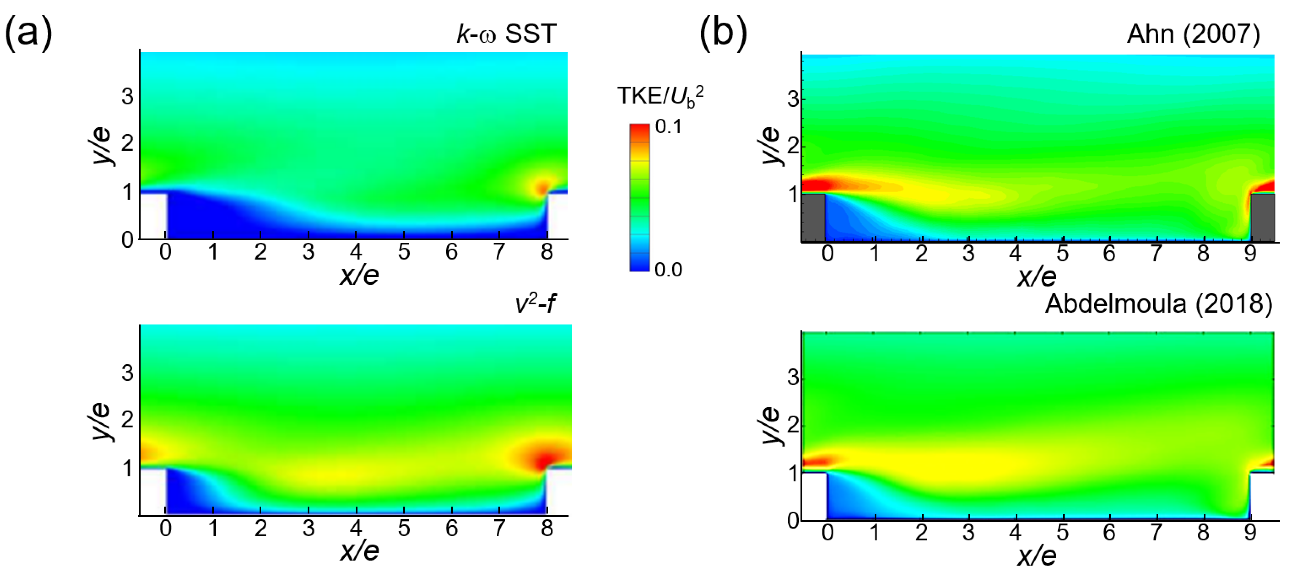 Energies 16 03656 g004