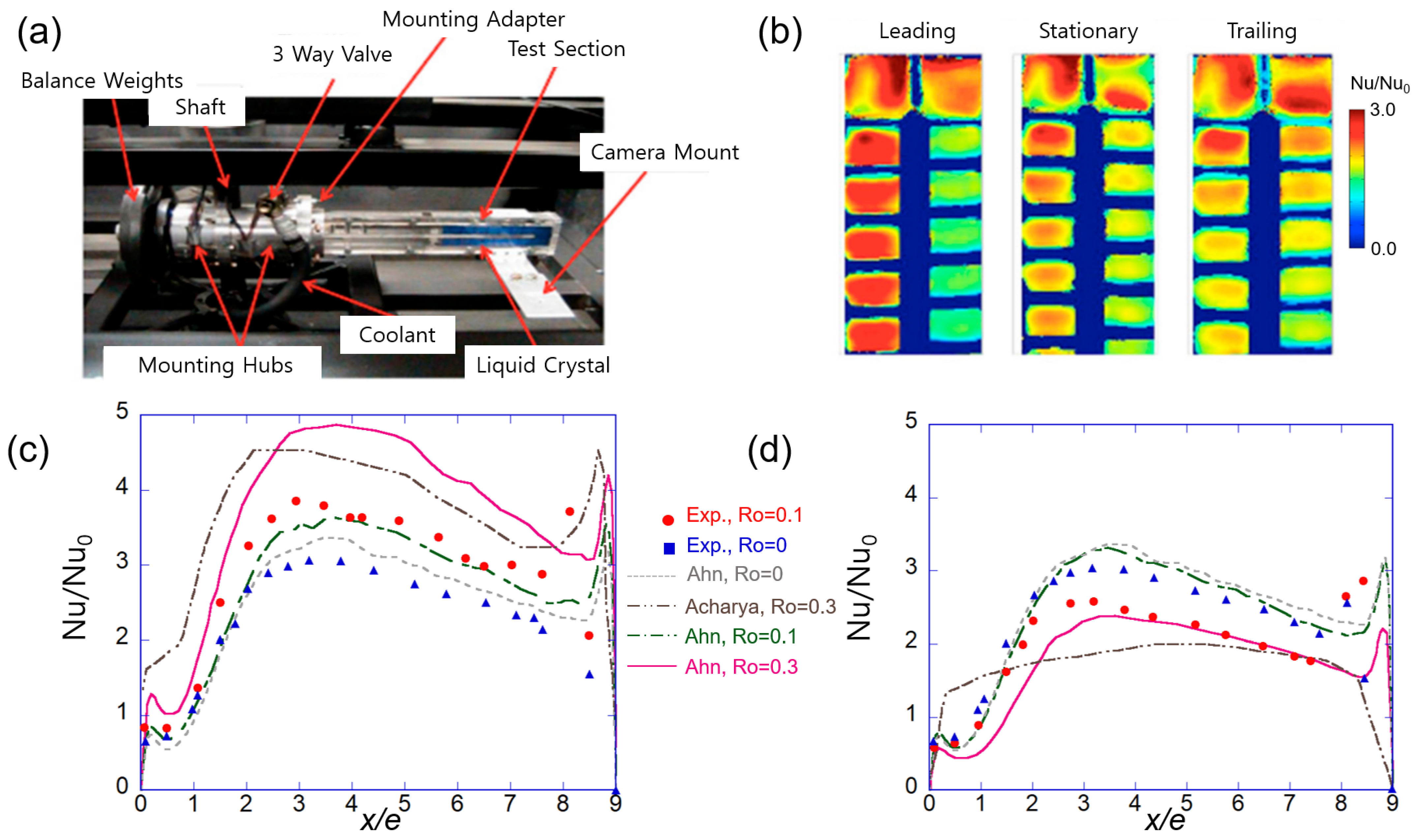 Energies 16 03656 g009 Energies 16 03656 g009