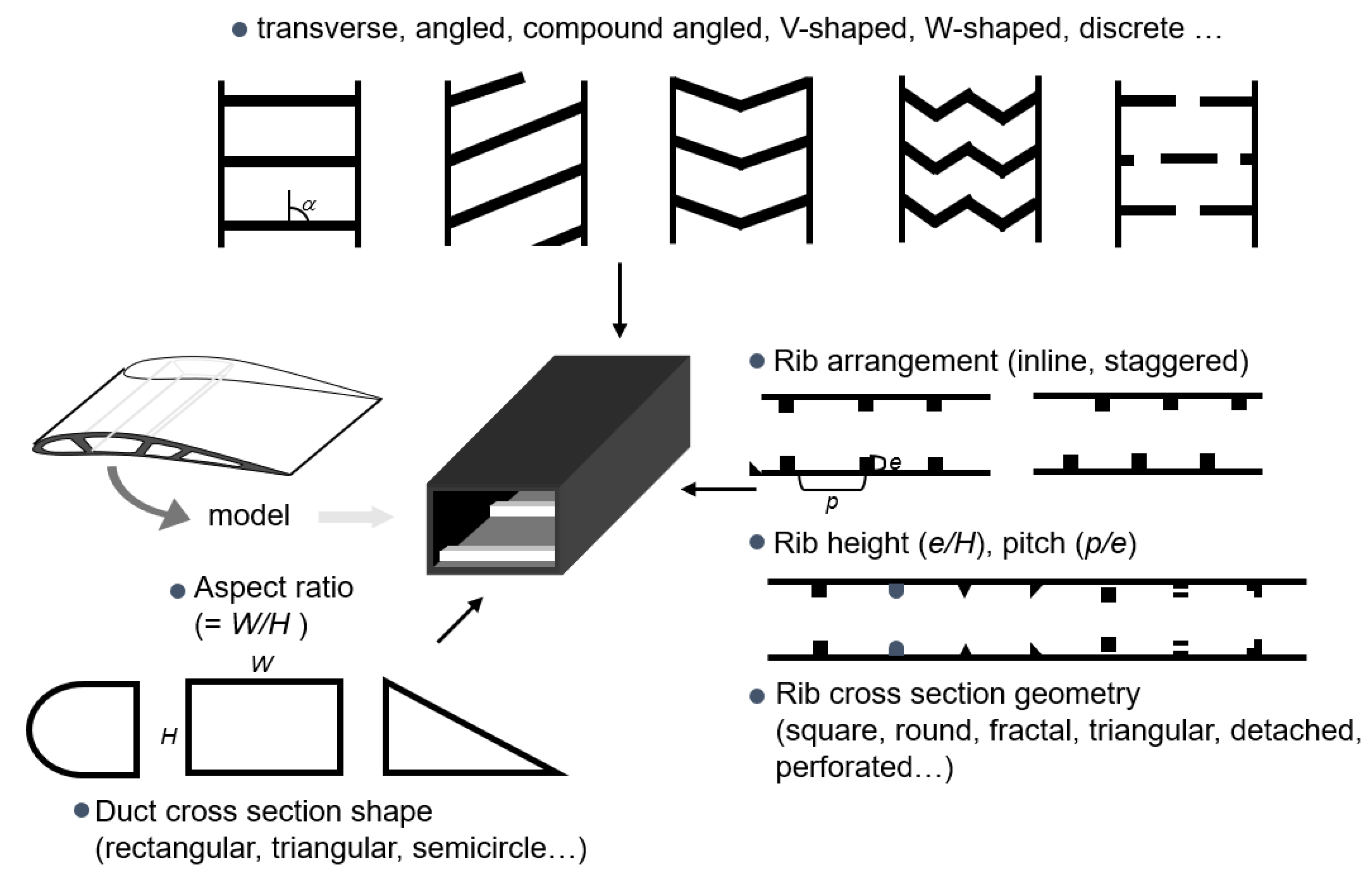 Energies 16 03656 g011 Energies 16 03656 g011