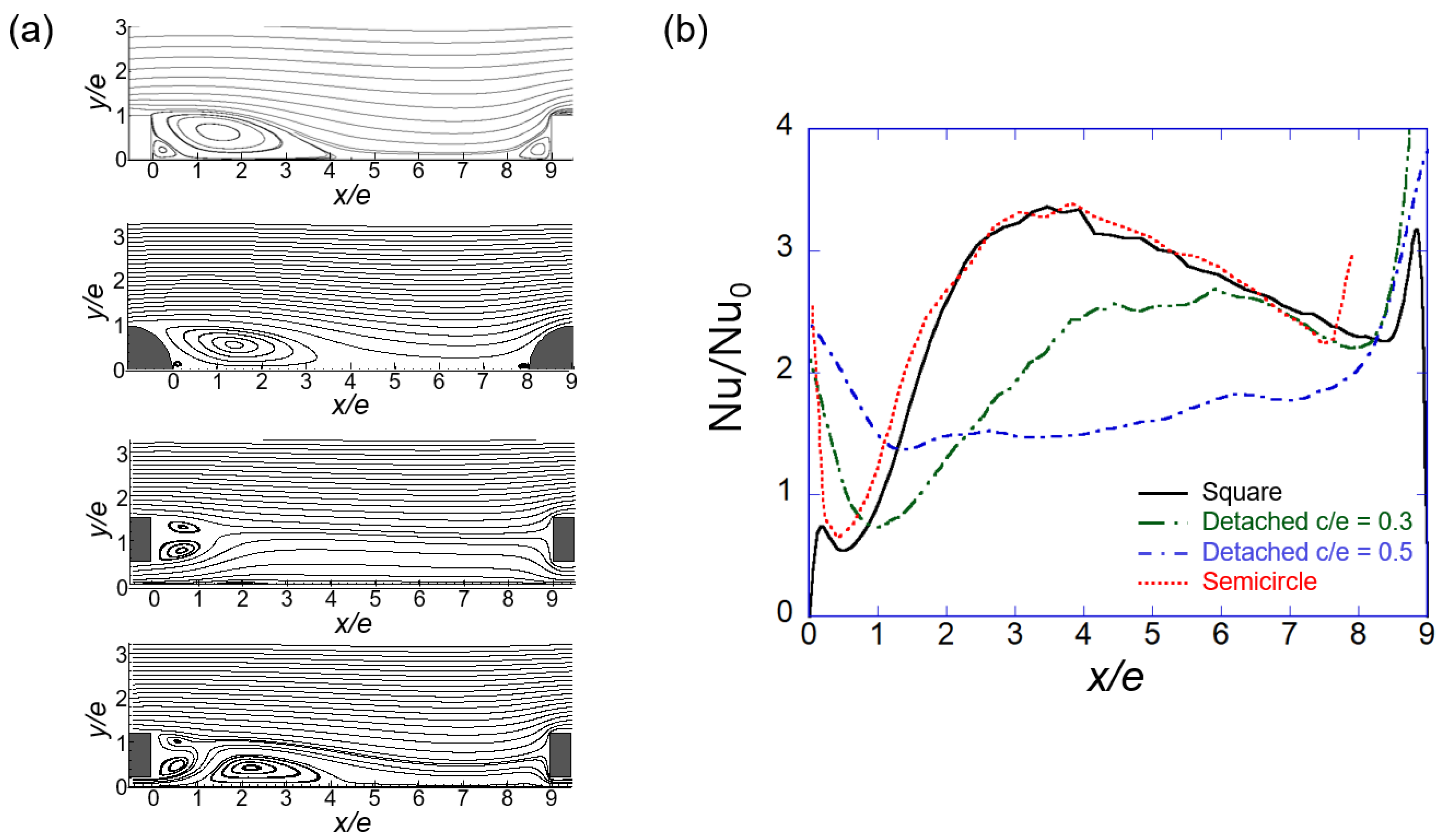 Energies 16 03656 g013 Energies 16 03656 g013