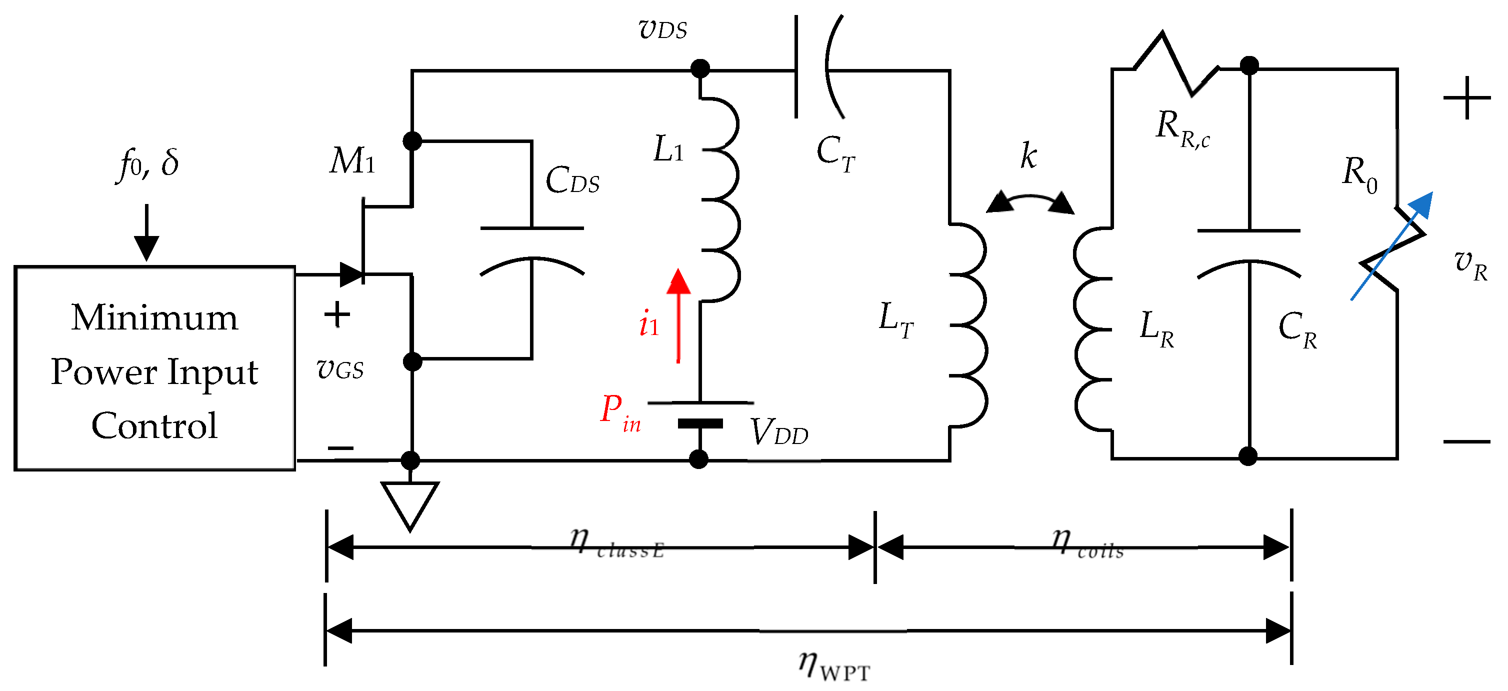 Energies 16 03657 g003 Energies 16 03657 g003