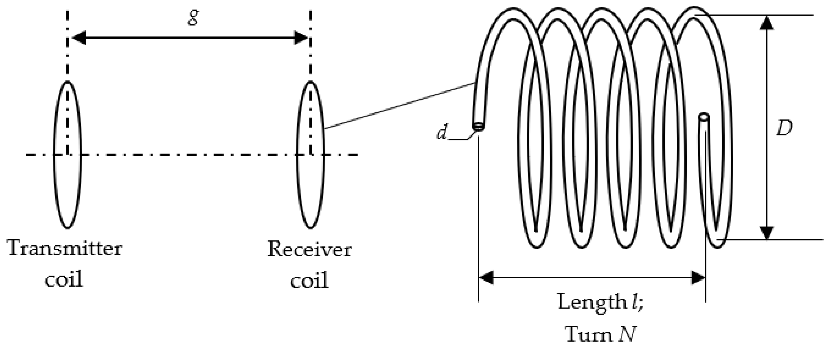 Energies 16 03657 g004 Energies 16 03657 g004