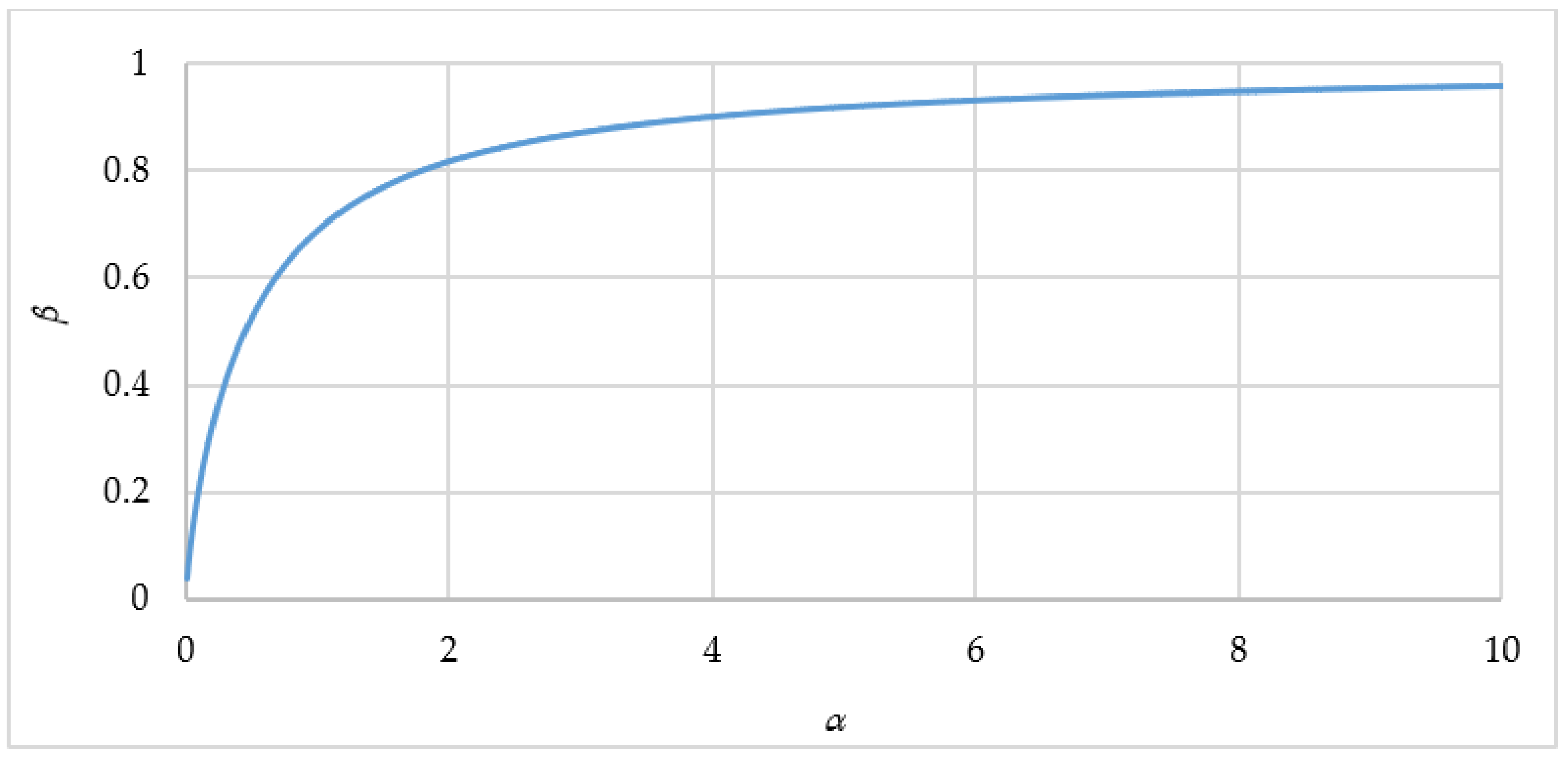 Energies 16 03657 g005 Energies 16 03657 g005