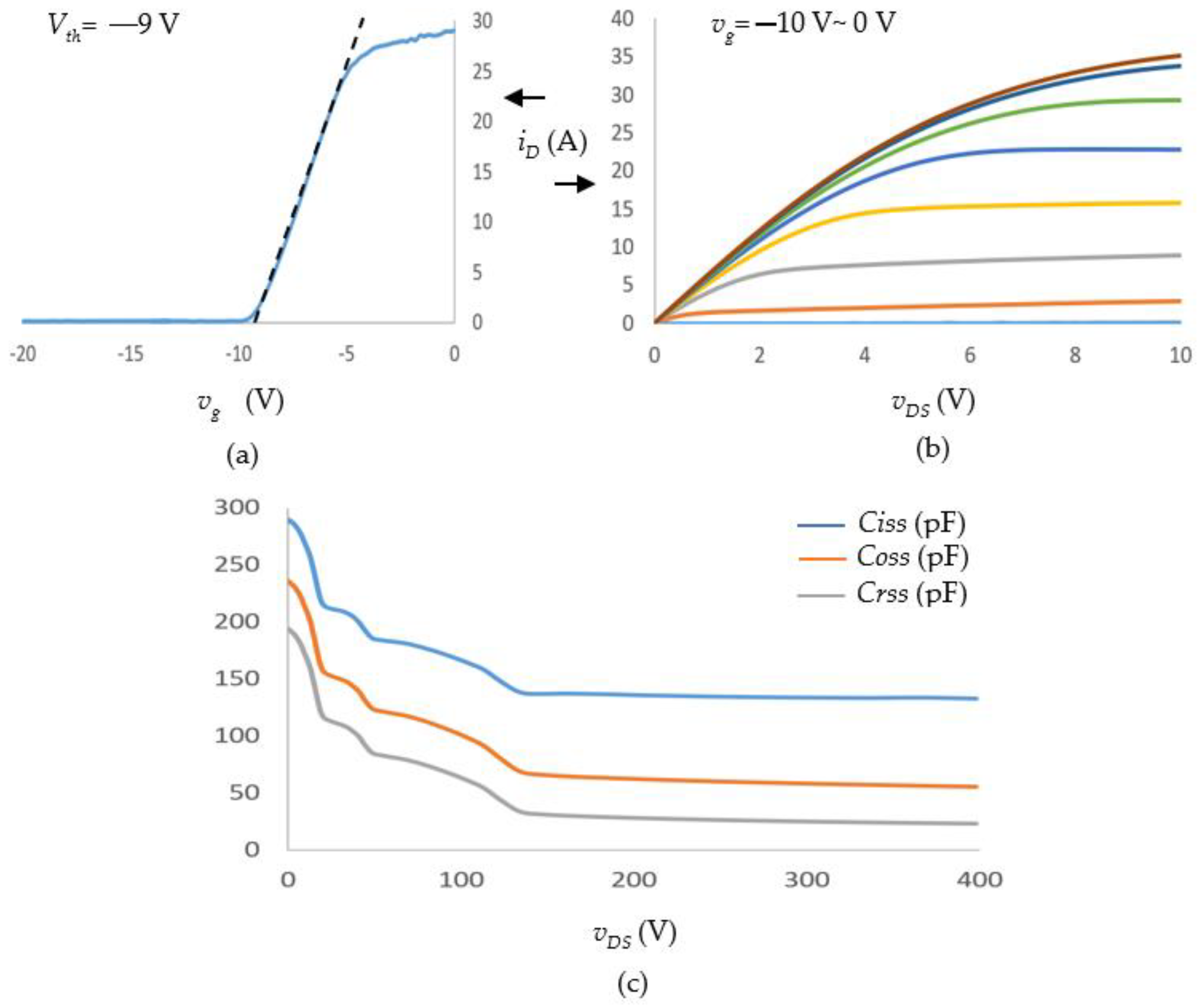 Energies 16 03657 g008 Energies 16 03657 g008