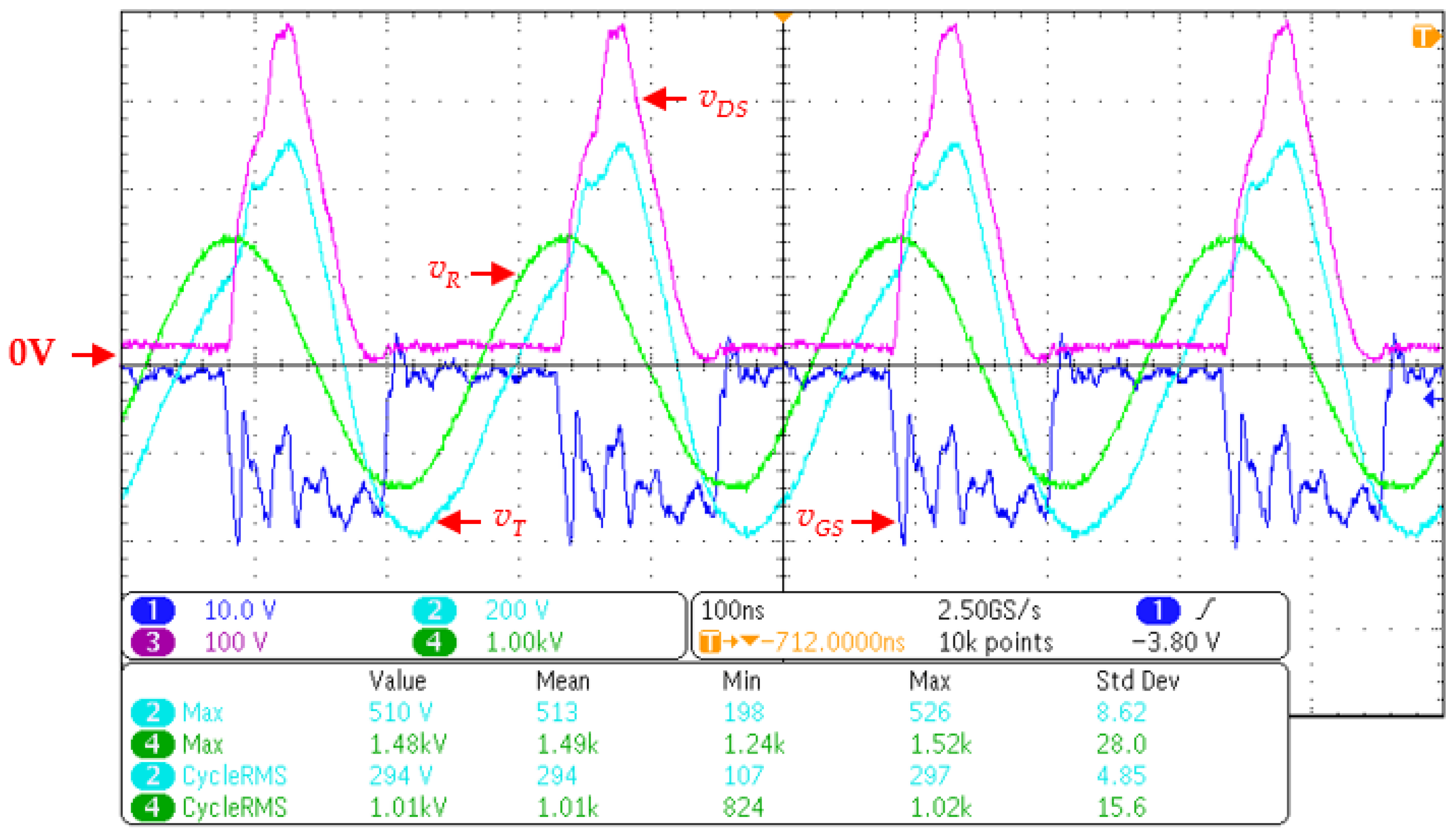 Energies 16 03657 g014 Energies 16 03657 g014