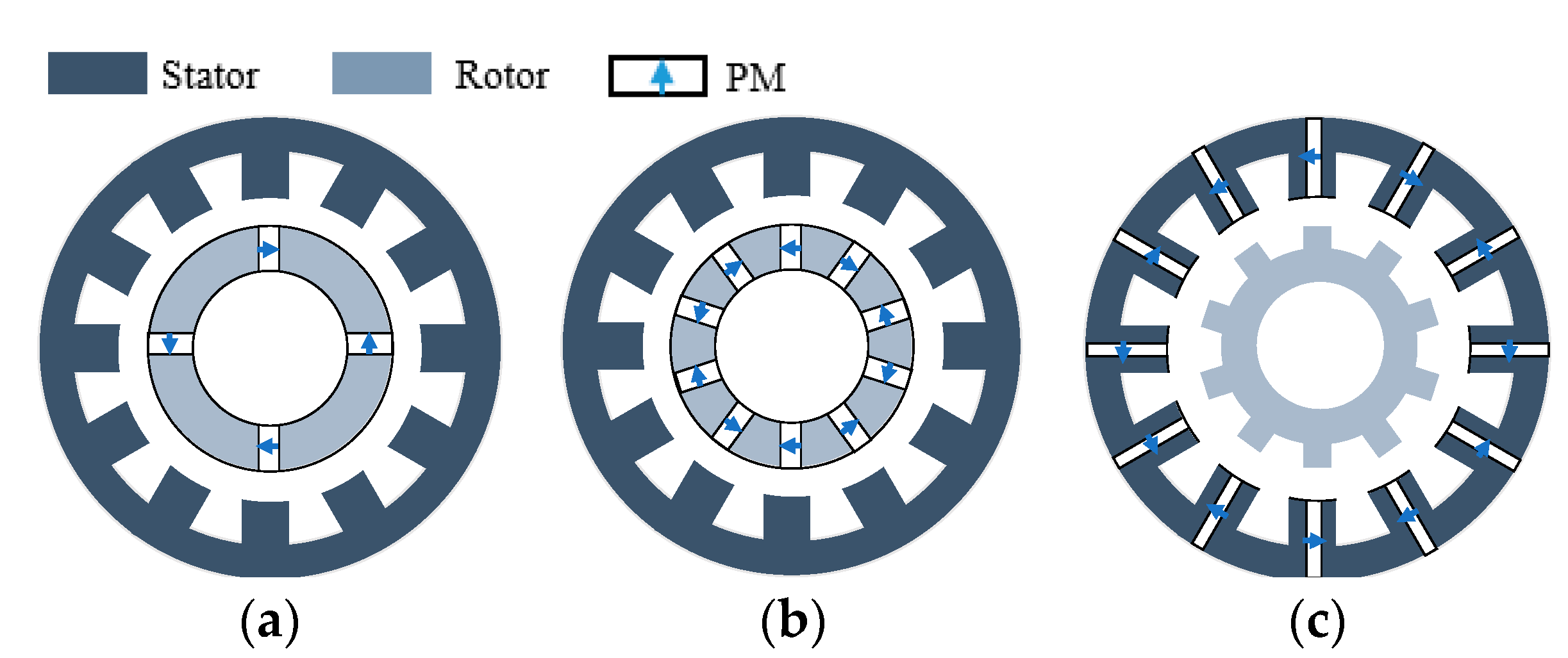 Energies 16 03658 g001