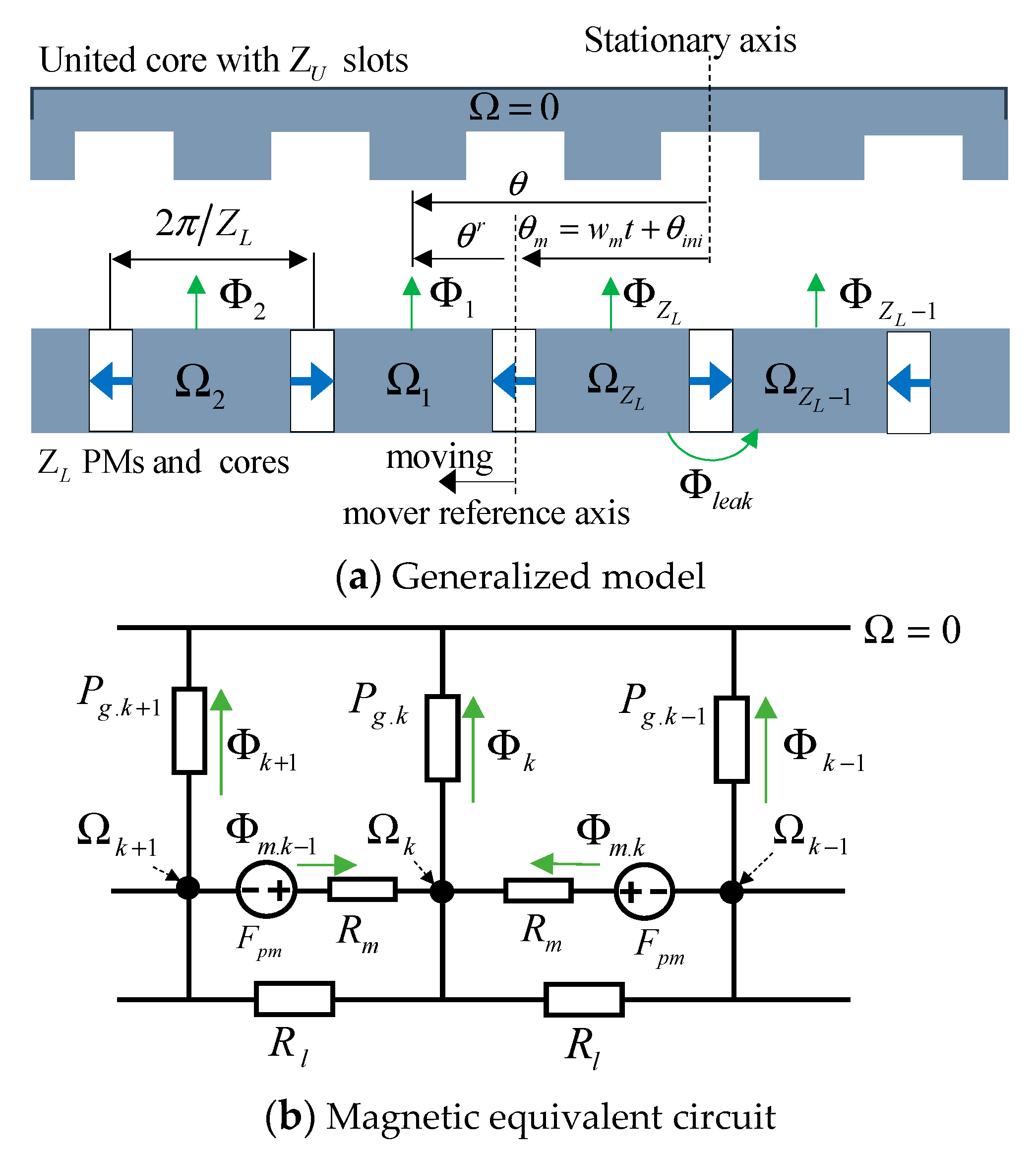 Energies 16 03658 g002