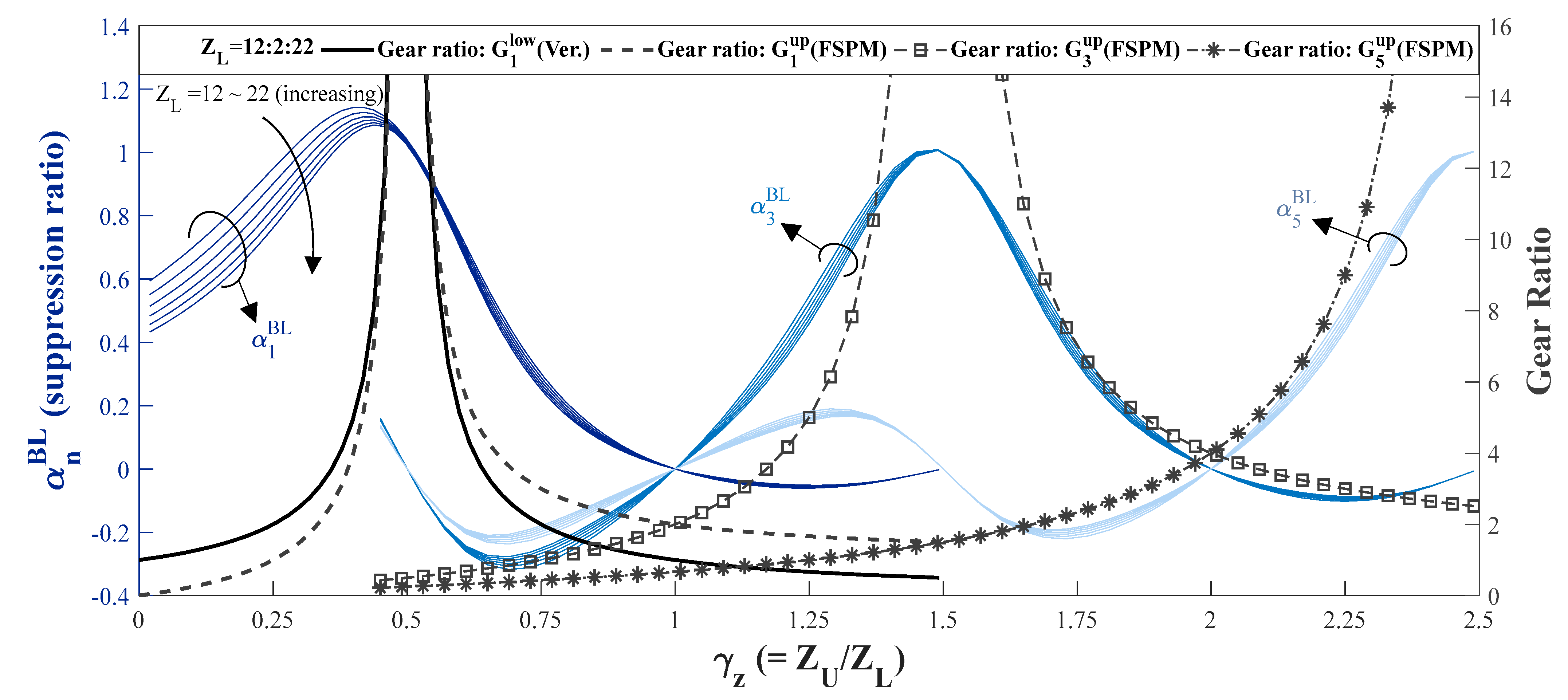 Energies 16 03658 g003