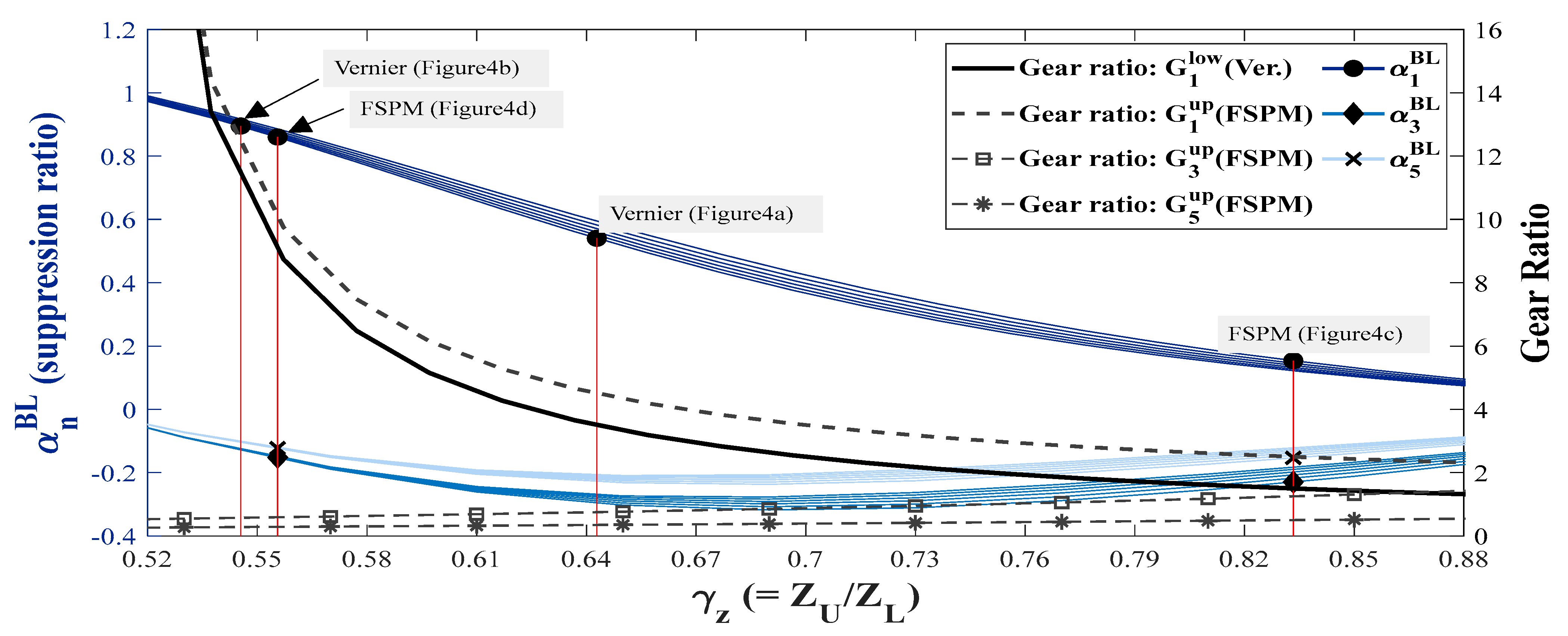 Energies 16 03658 g005