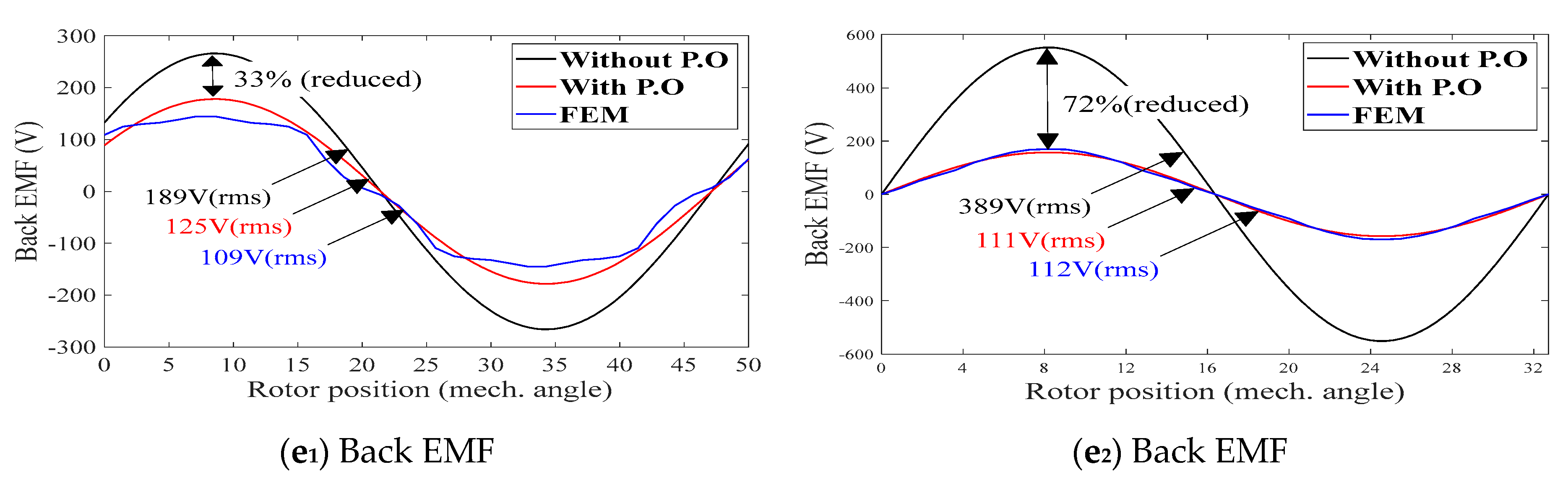 Energies 16 03658 g006b