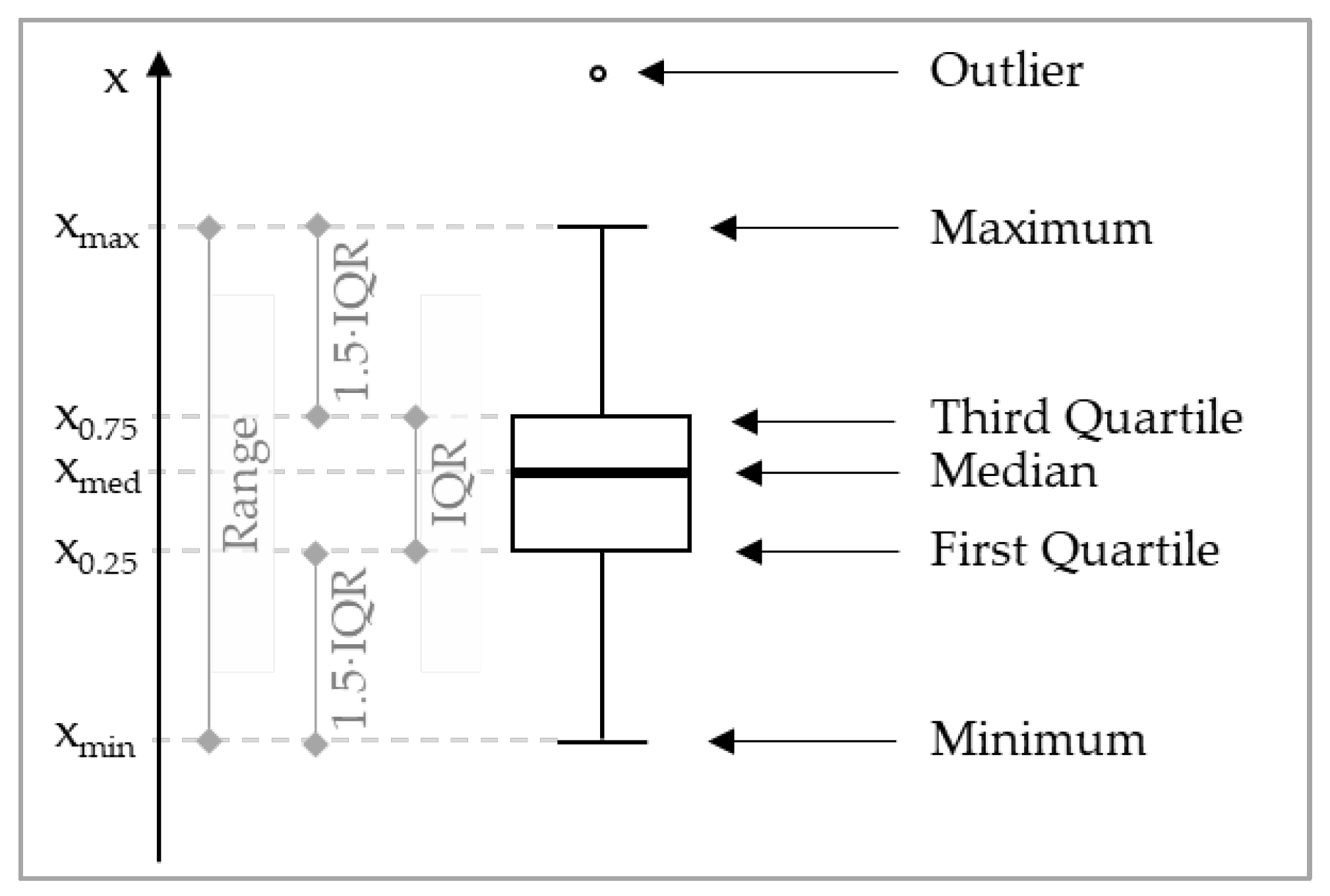Energies 16 03661 g004 Energies 16 03661 g004