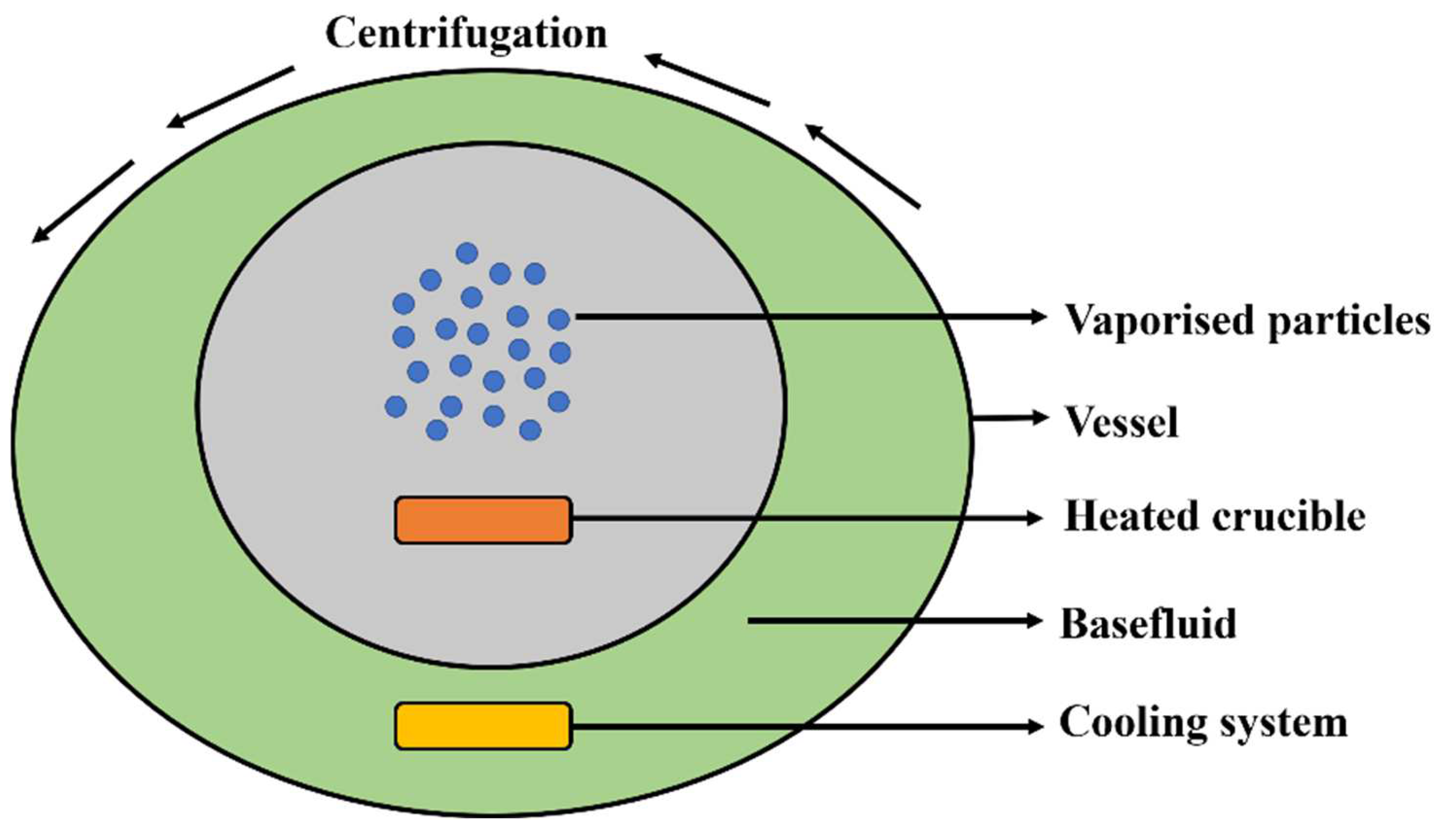 Energies 16 03662 g001 Energies 16 03662 g001