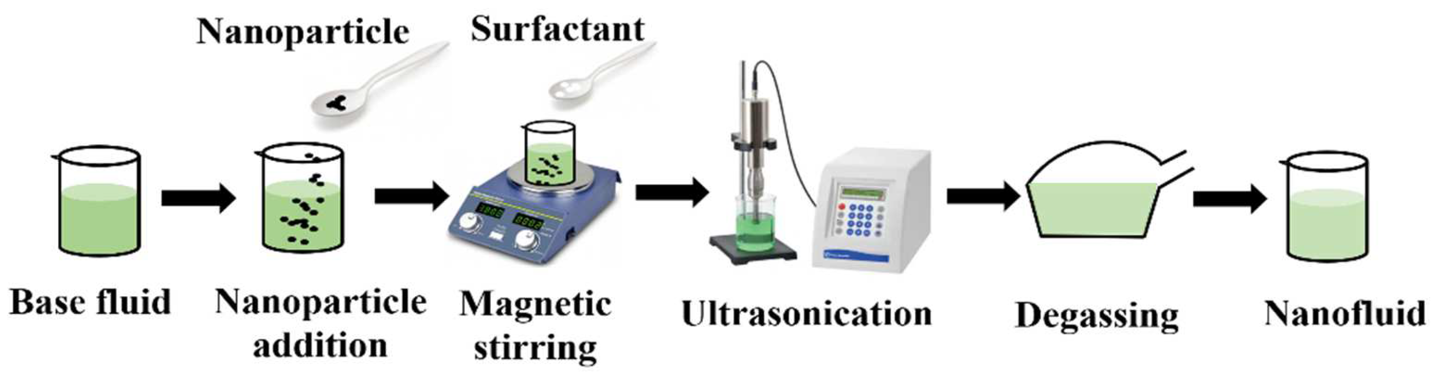 Energies 16 03662 g002 Energies 16 03662 g002