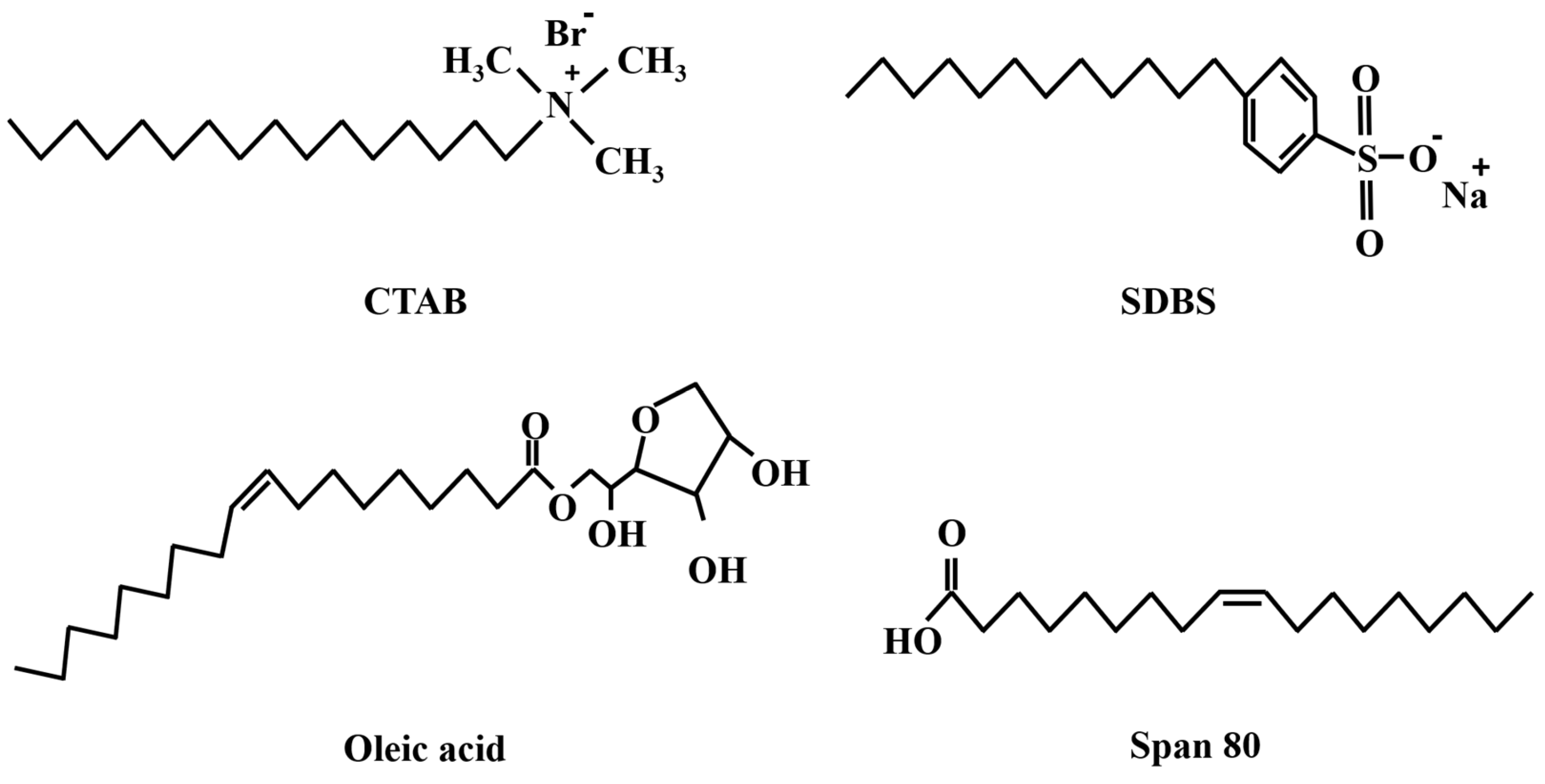 Energies 16 03662 g003 Energies 16 03662 g003