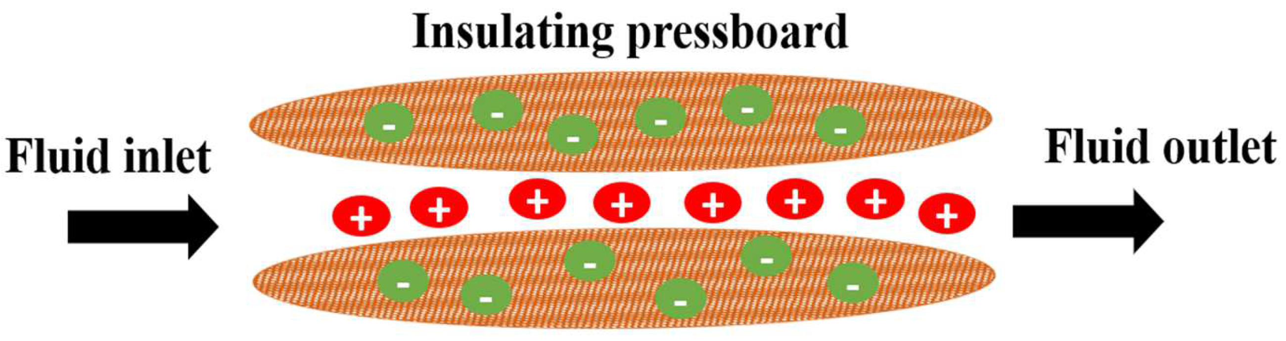 Energies 16 03662 g007 Energies 16 03662 g007