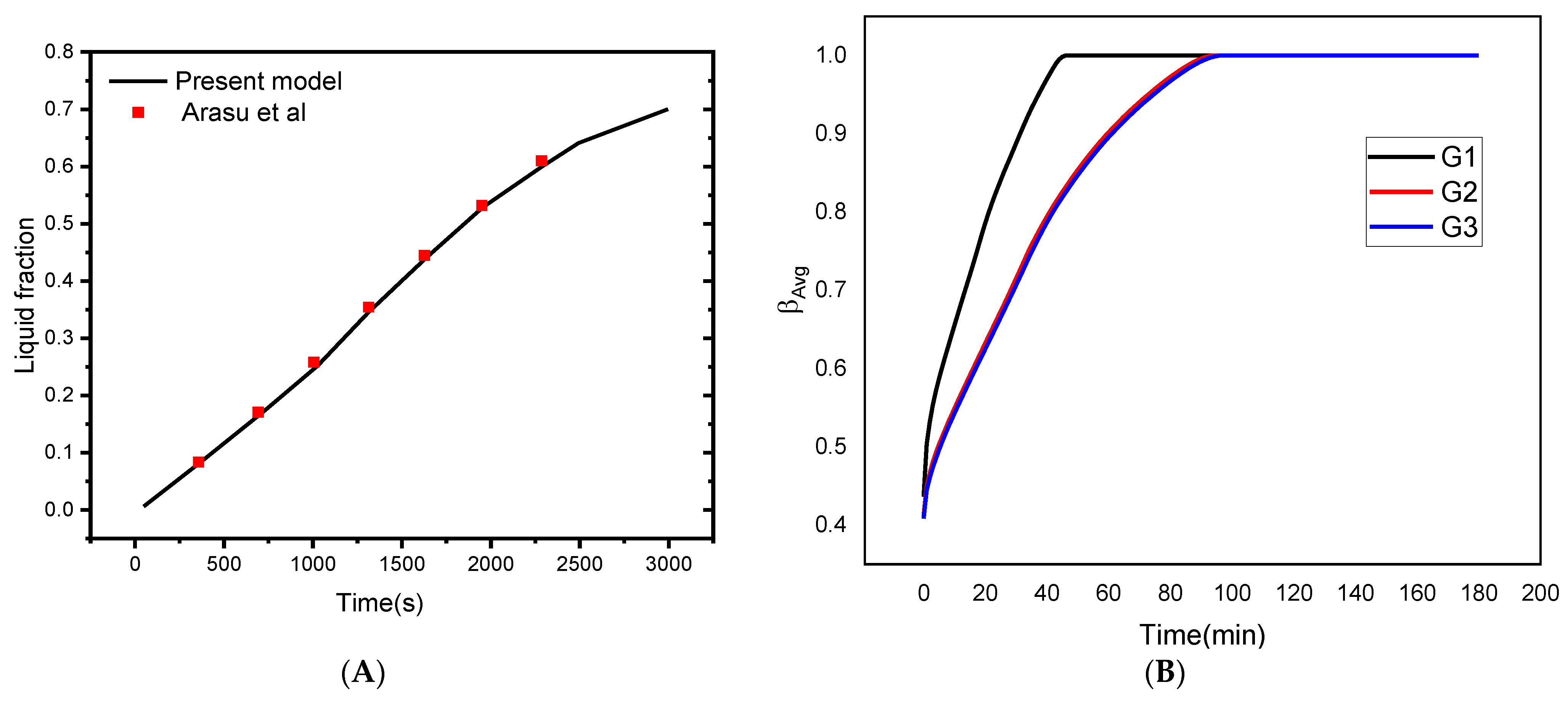 Energies 16 03663 g004