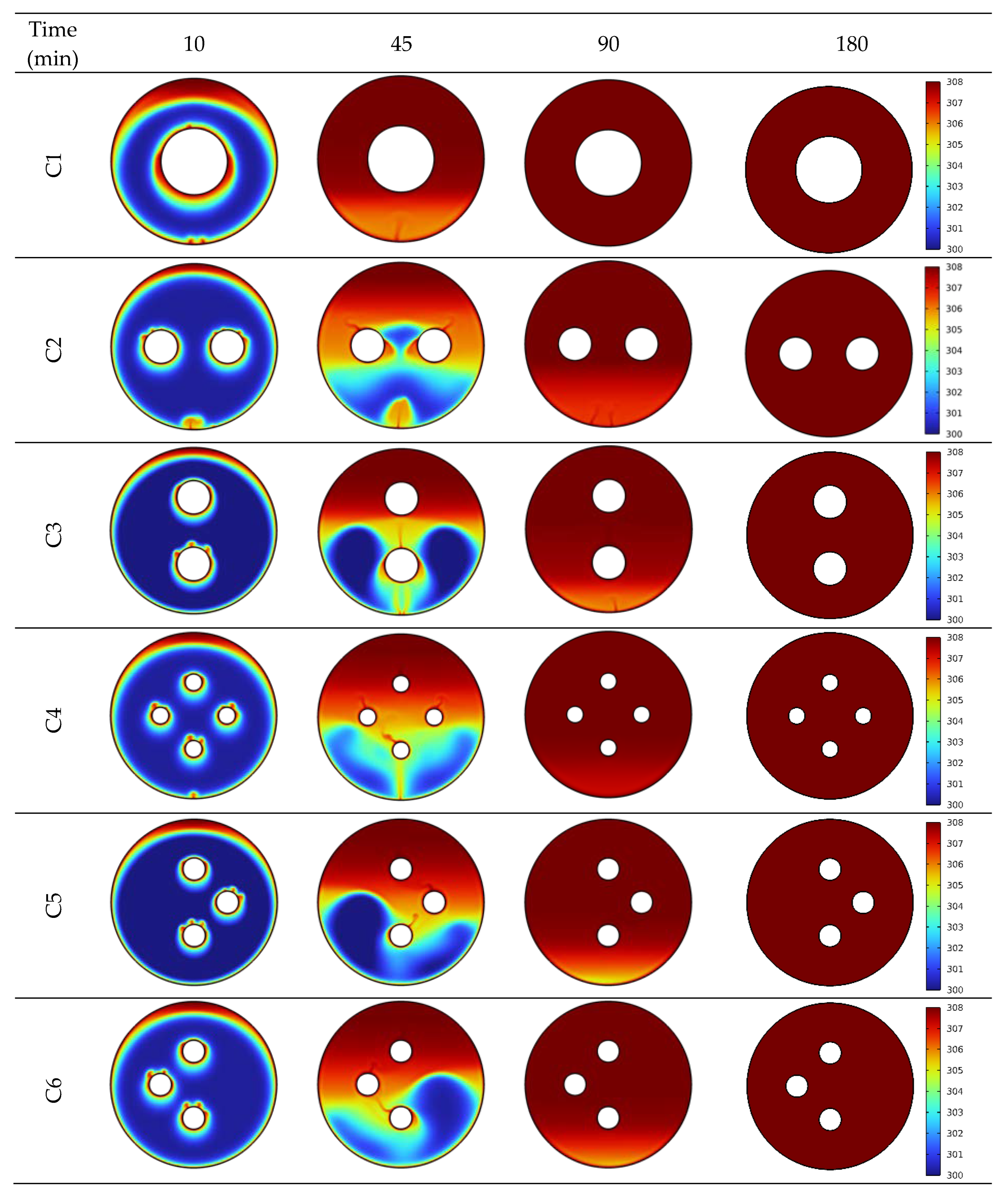 Energies 16 03663 g005a