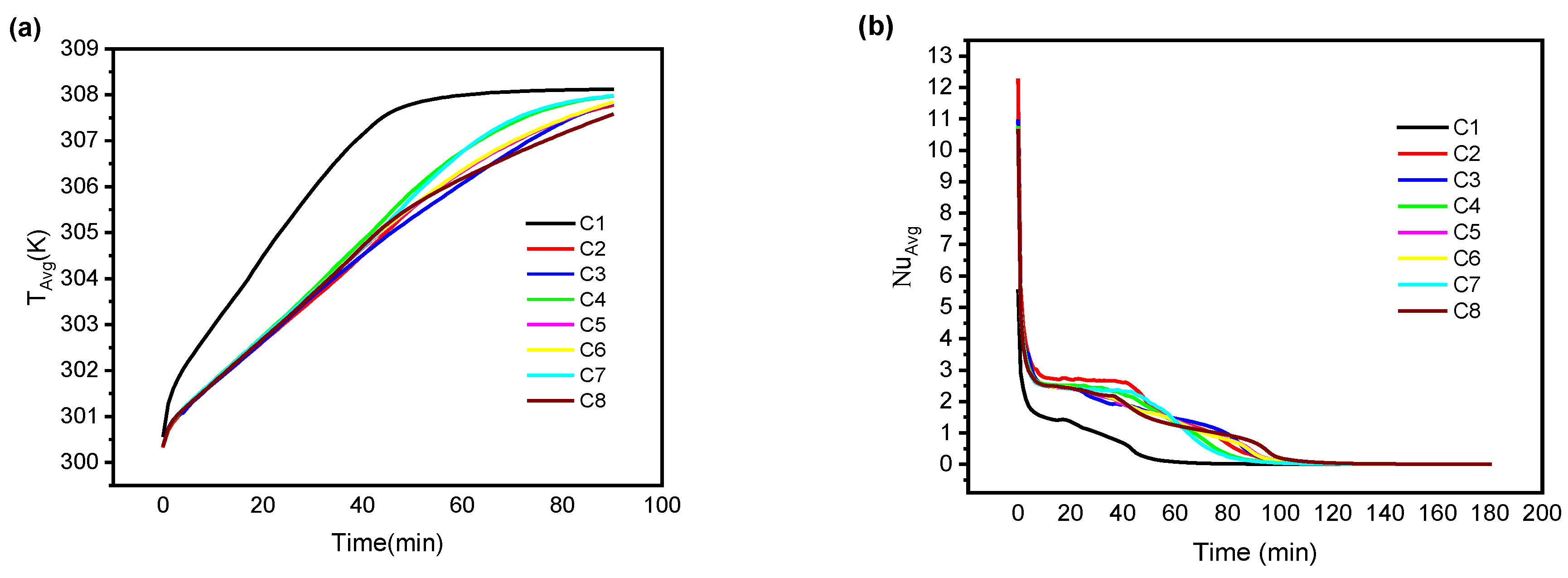 Energies 16 03663 g006