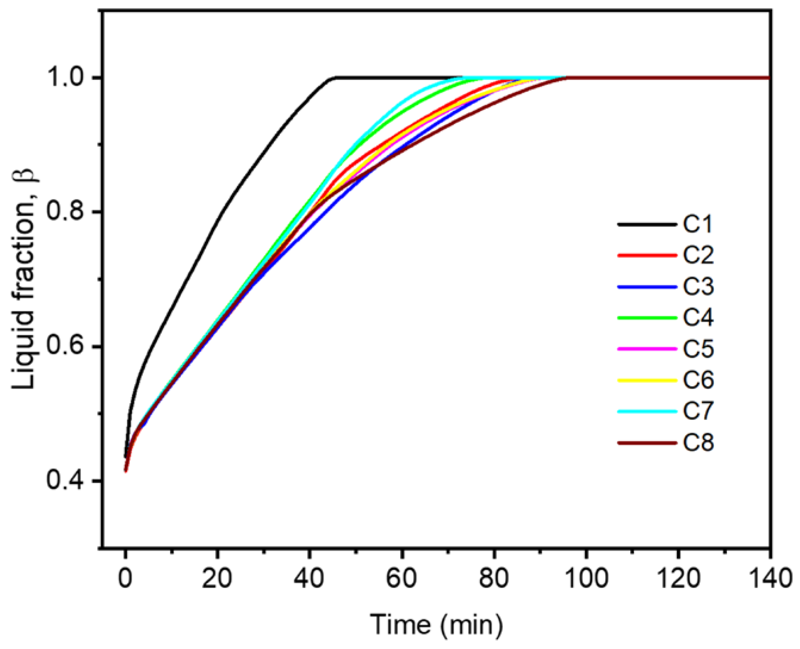 Energies 16 03663 g008
