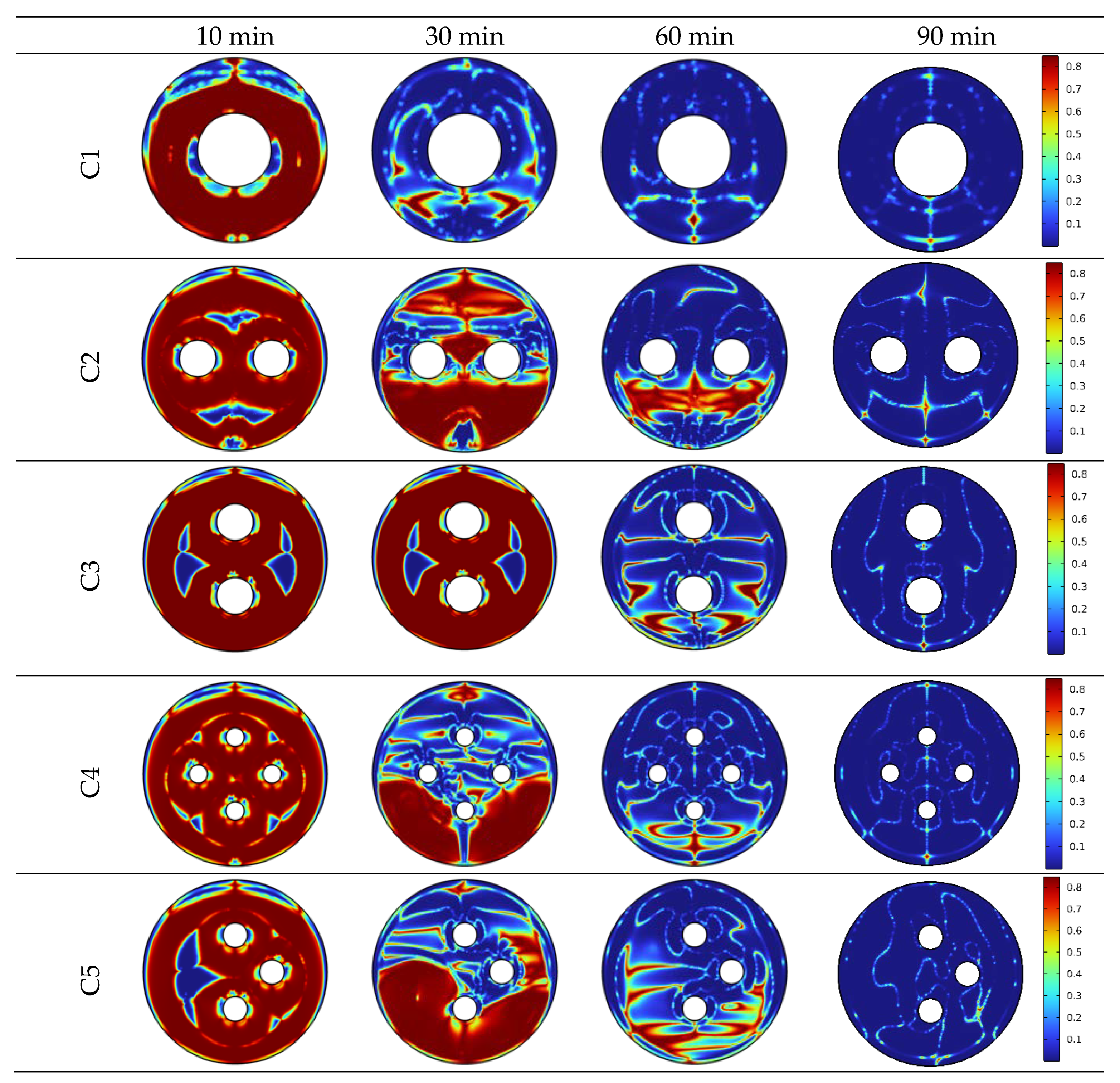 Energies 16 03663 g009a