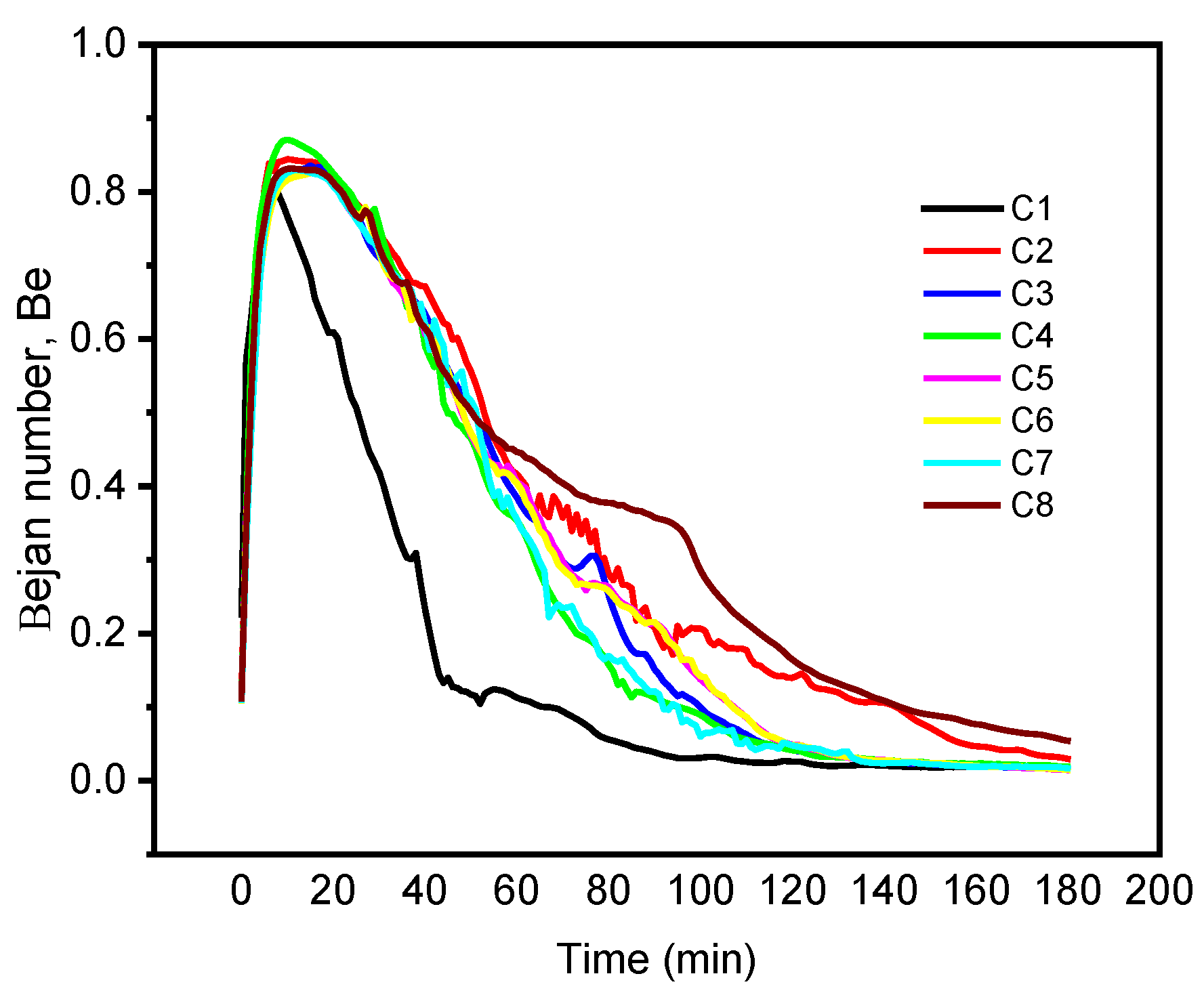 Energies 16 03663 g010