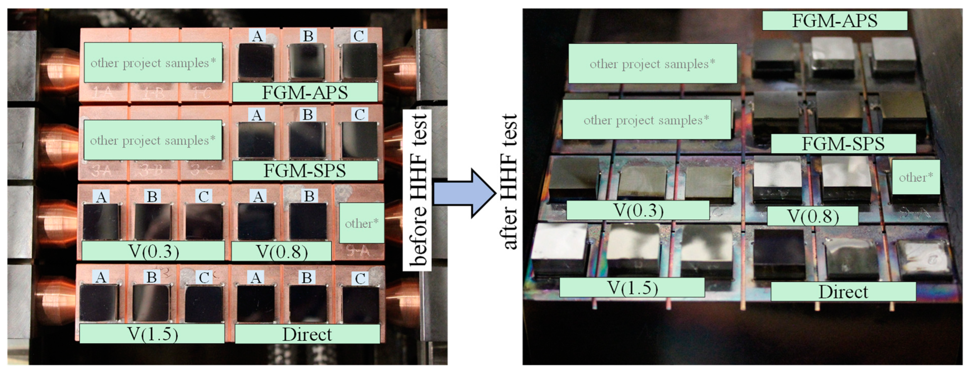 Energies 16 03664 g002