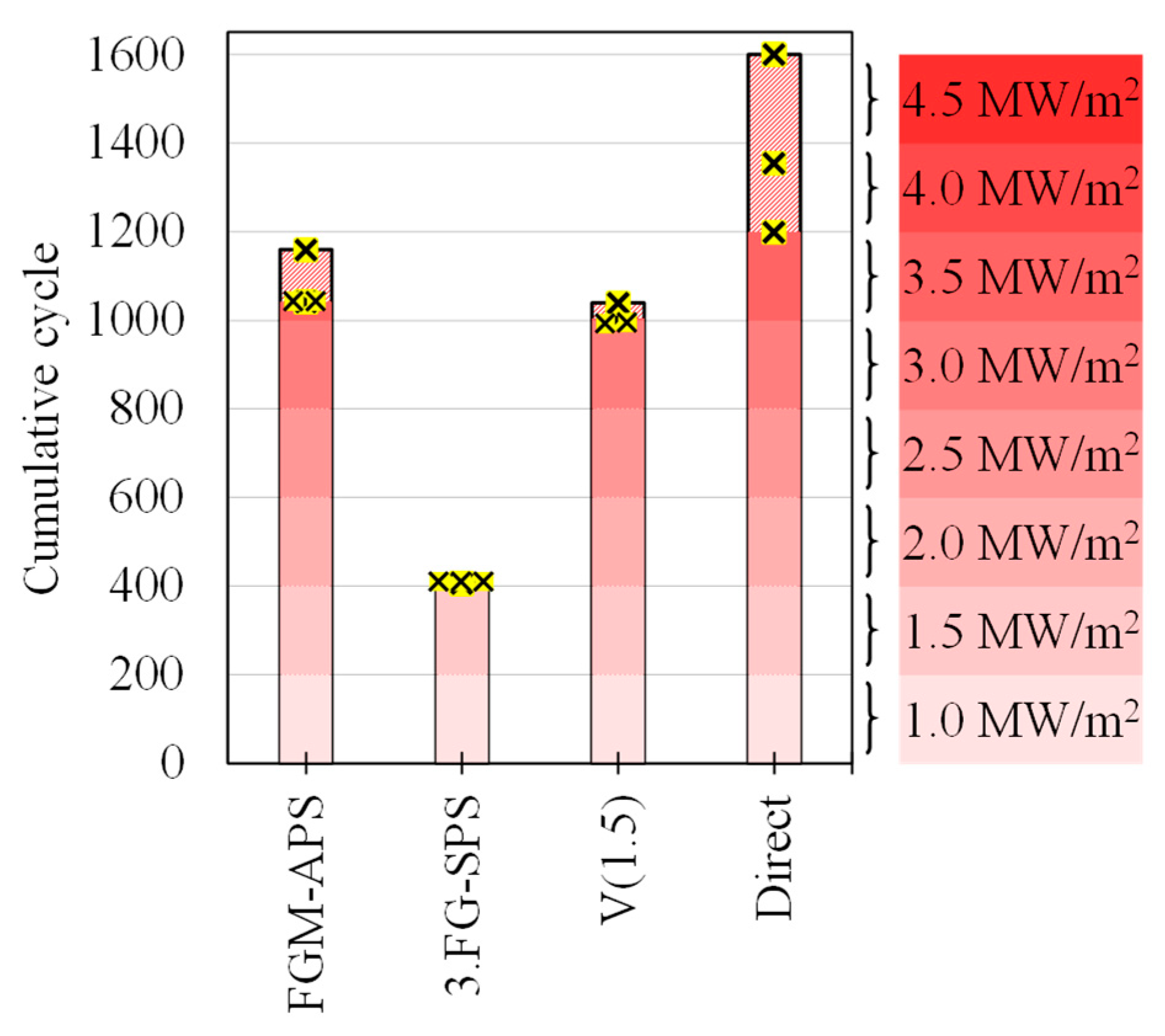 Energies 16 03664 g006