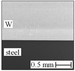 Energies 16 03664 i004