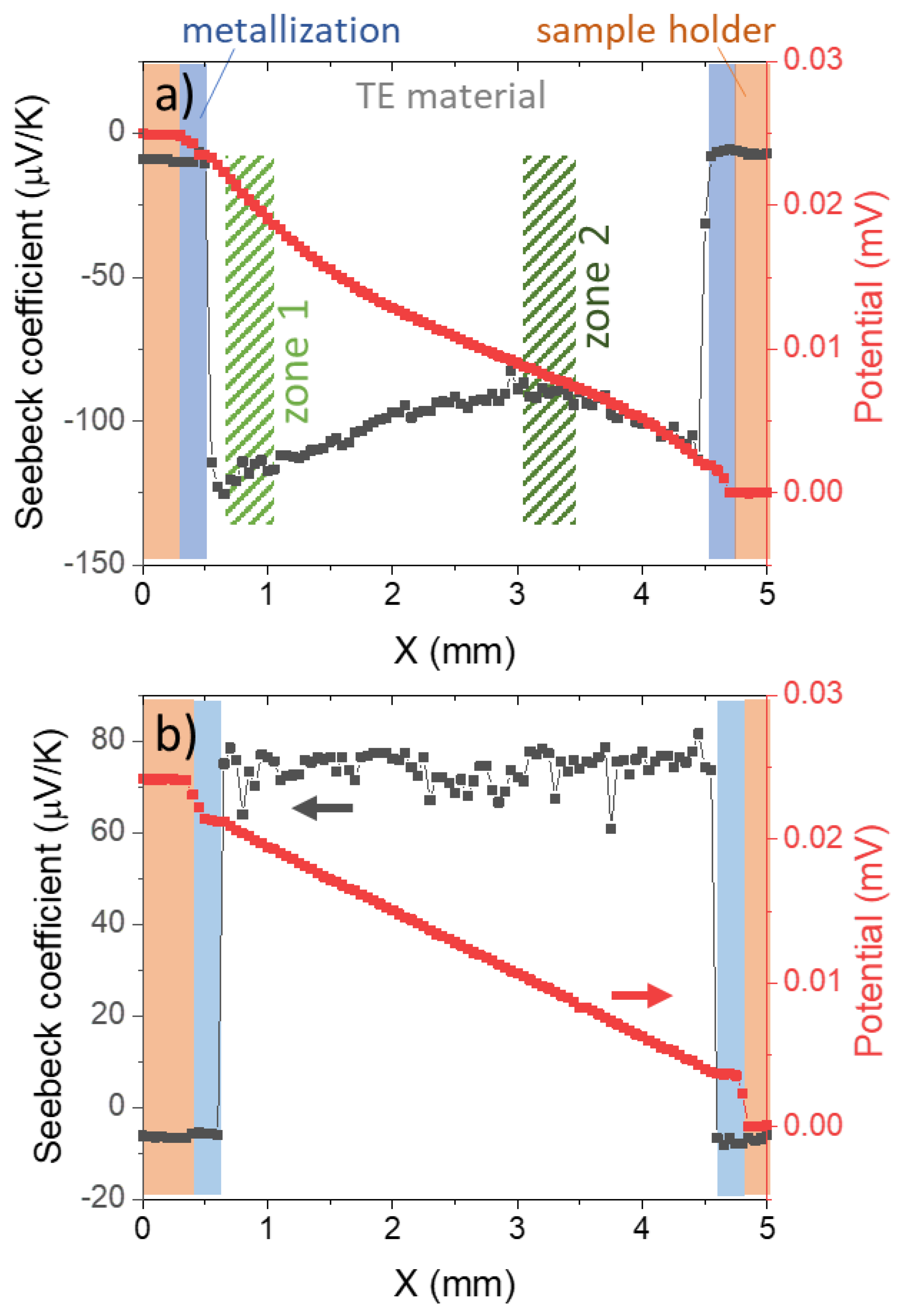Energies 16 03666 g003 Energies 16 03666 g003