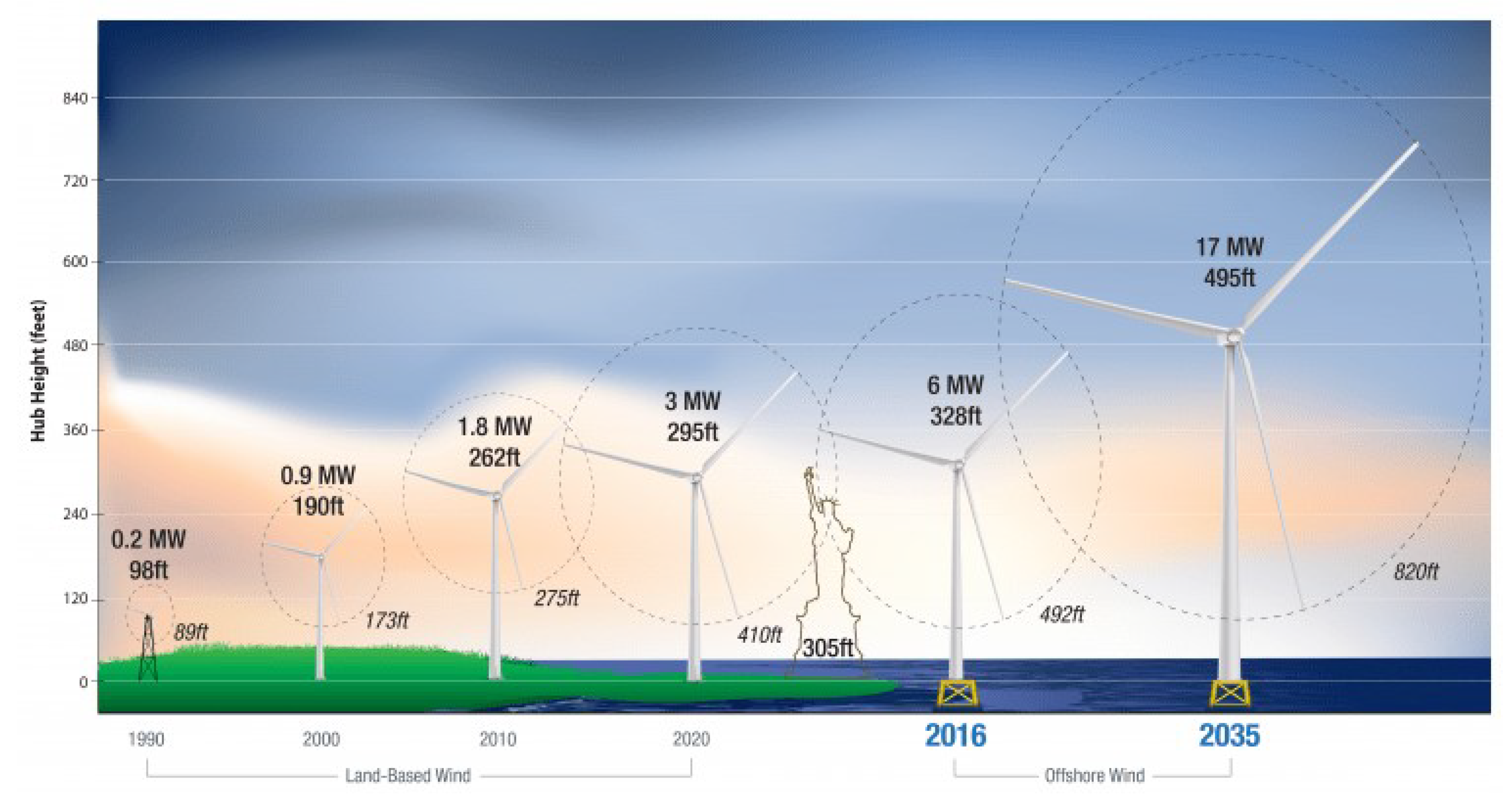 Energies 16 03668 g003
